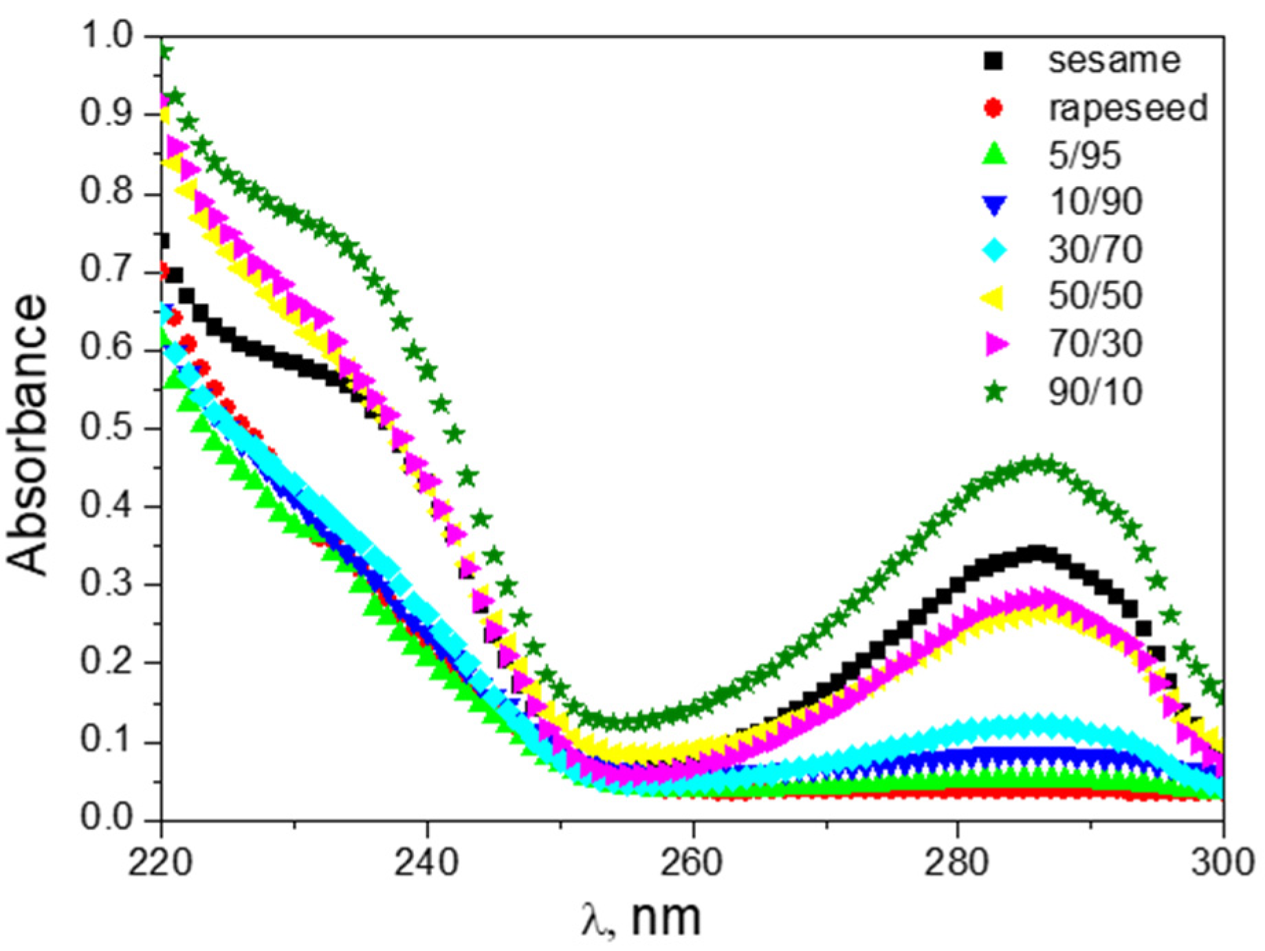 Applsci 15 00704 g003