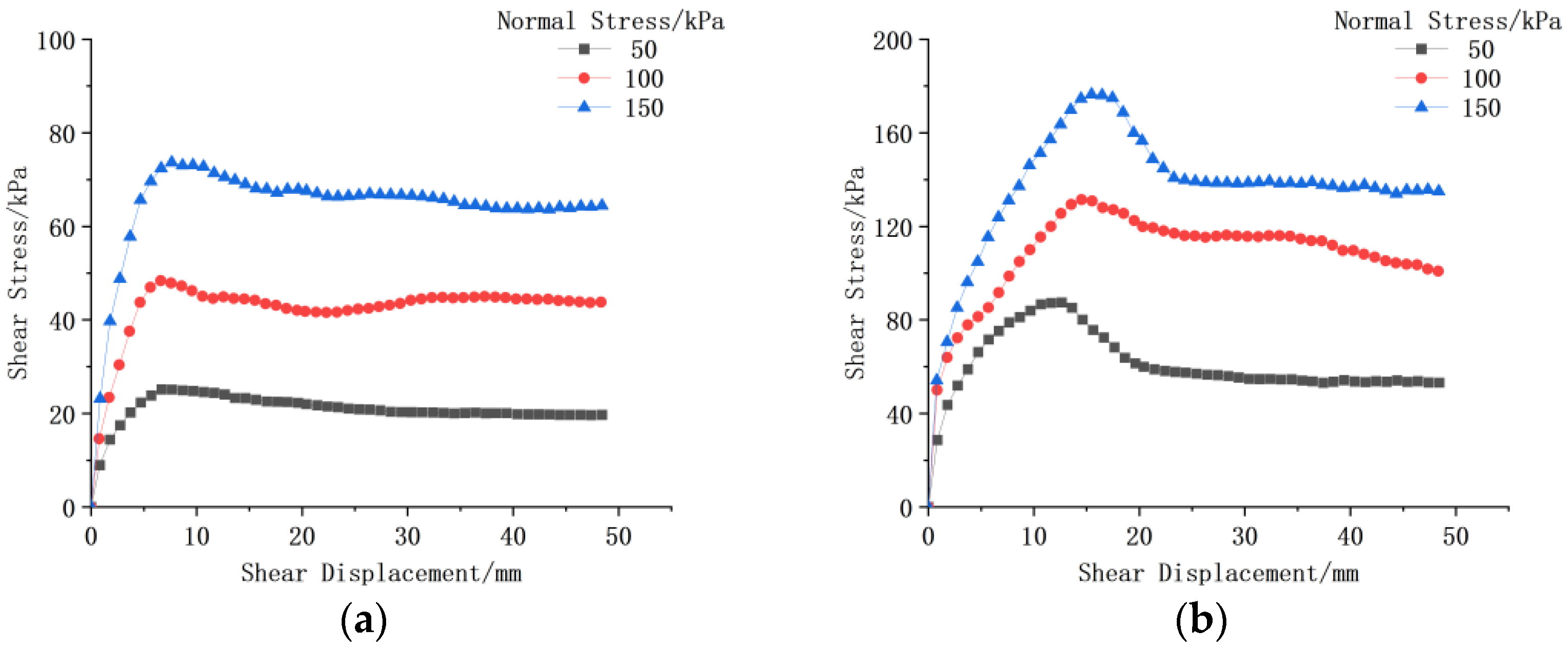 Applsci 15 00705 g005a