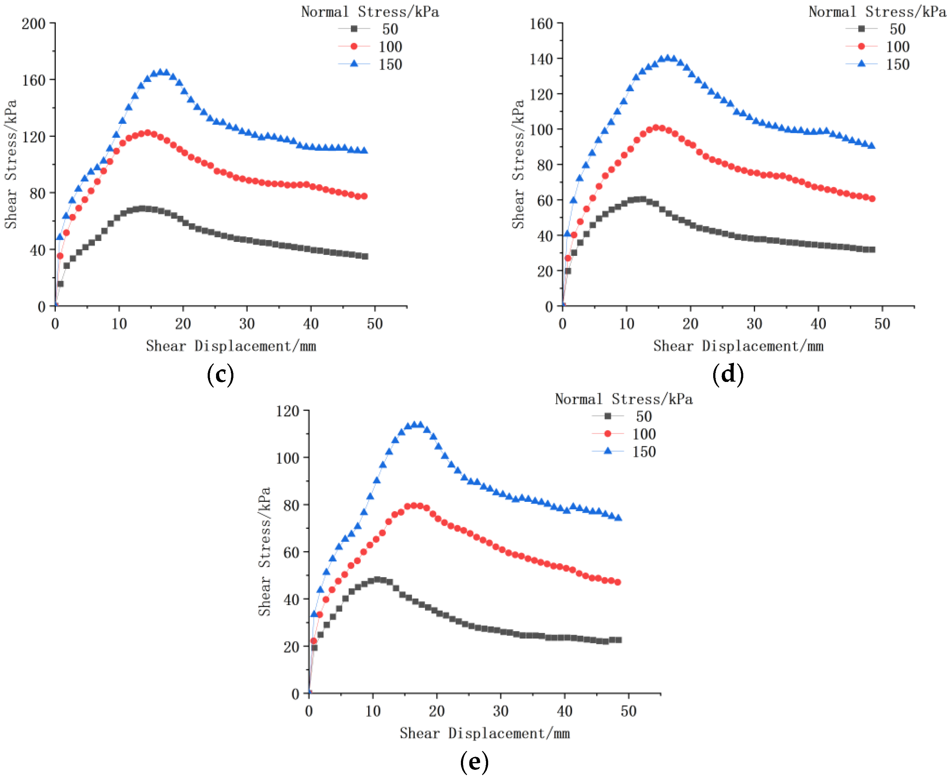 Applsci 15 00705 g005b
