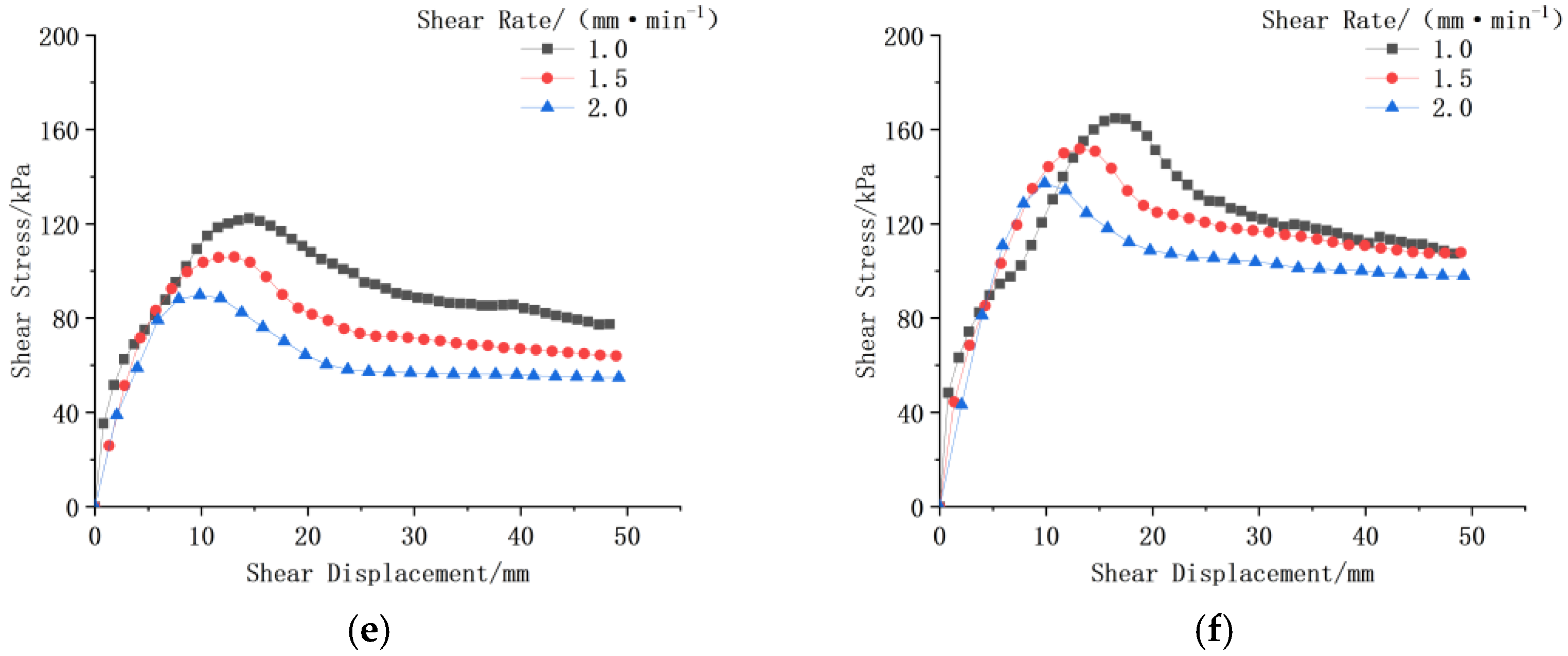 Applsci 15 00705 g007b
