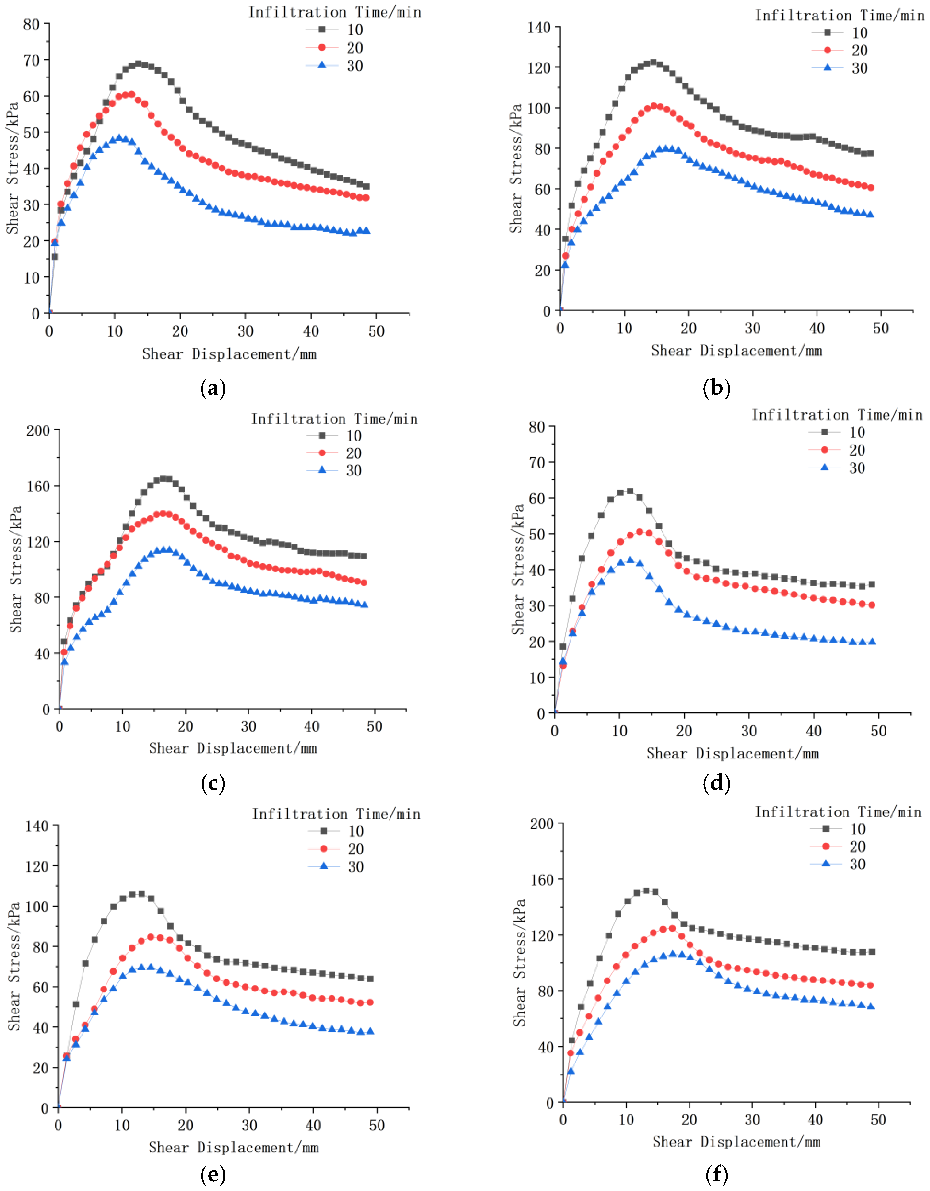 Applsci 15 00705 g010