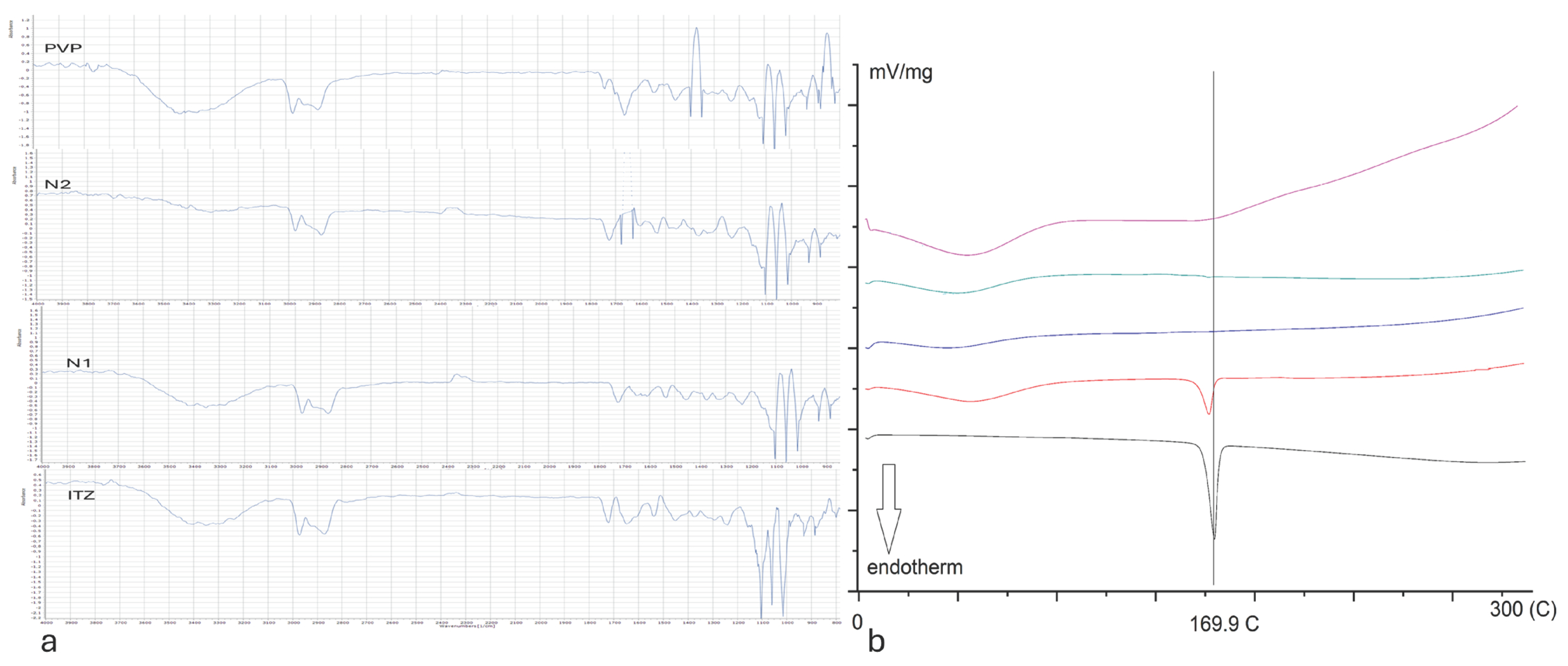Applsci 15 00710 g003