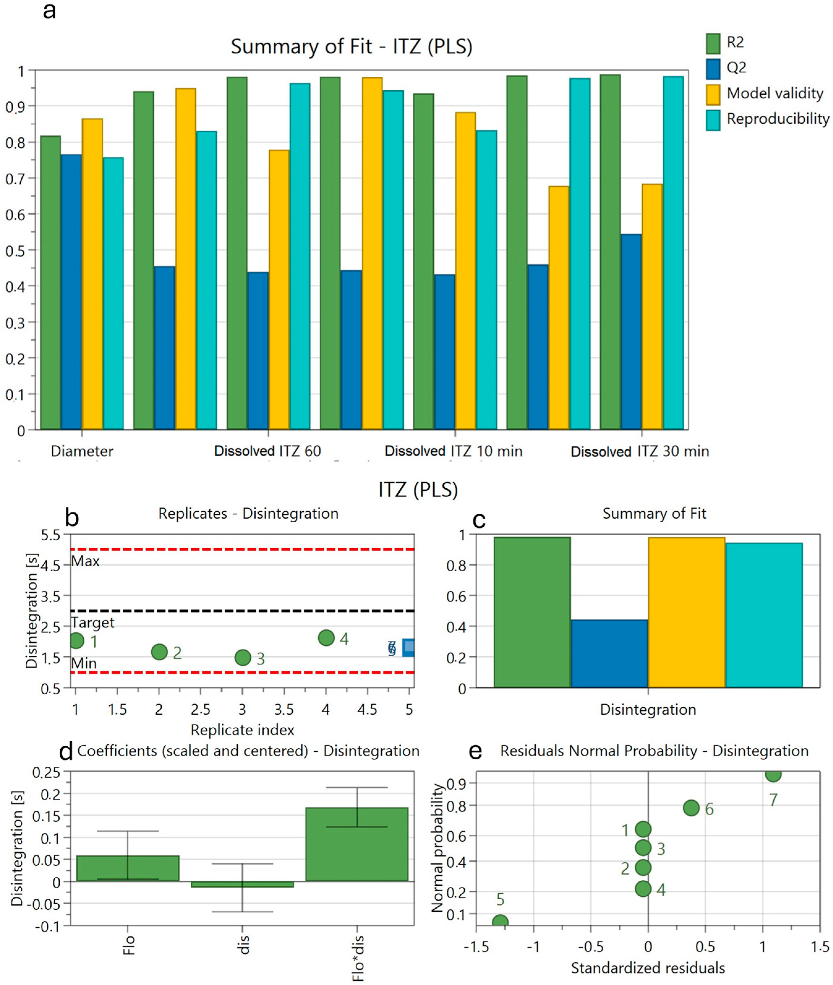 Applsci 15 00710 g006