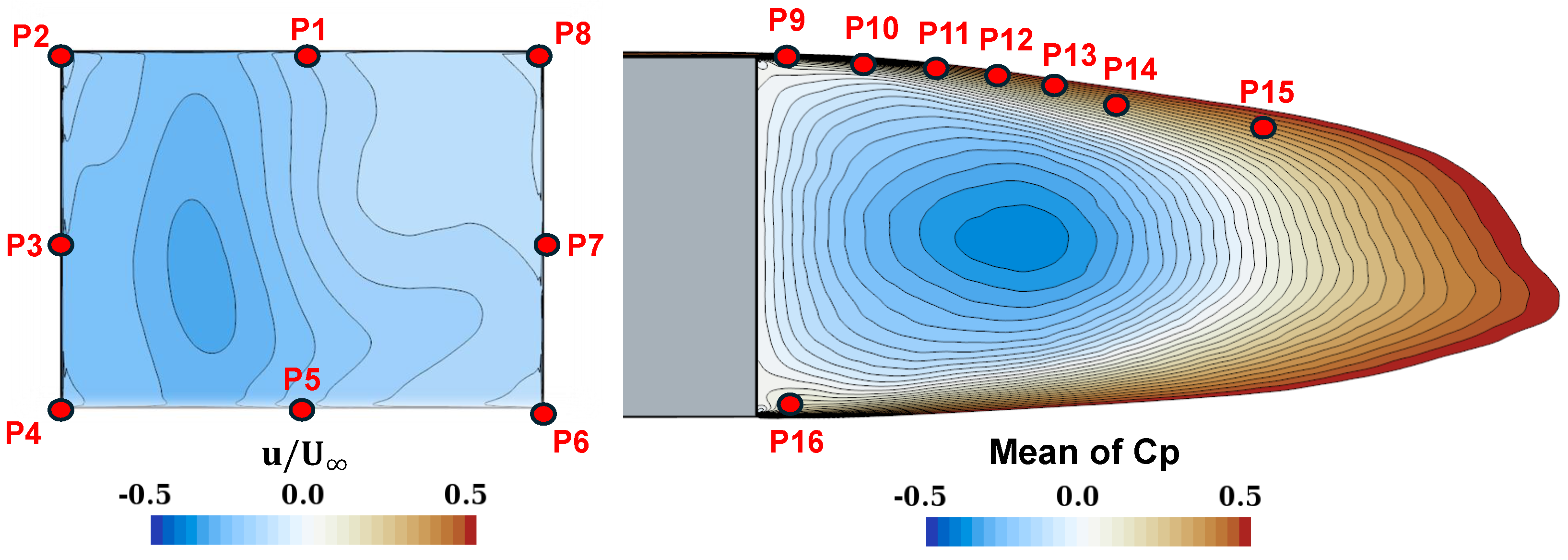 Applsci 15 00713 g002