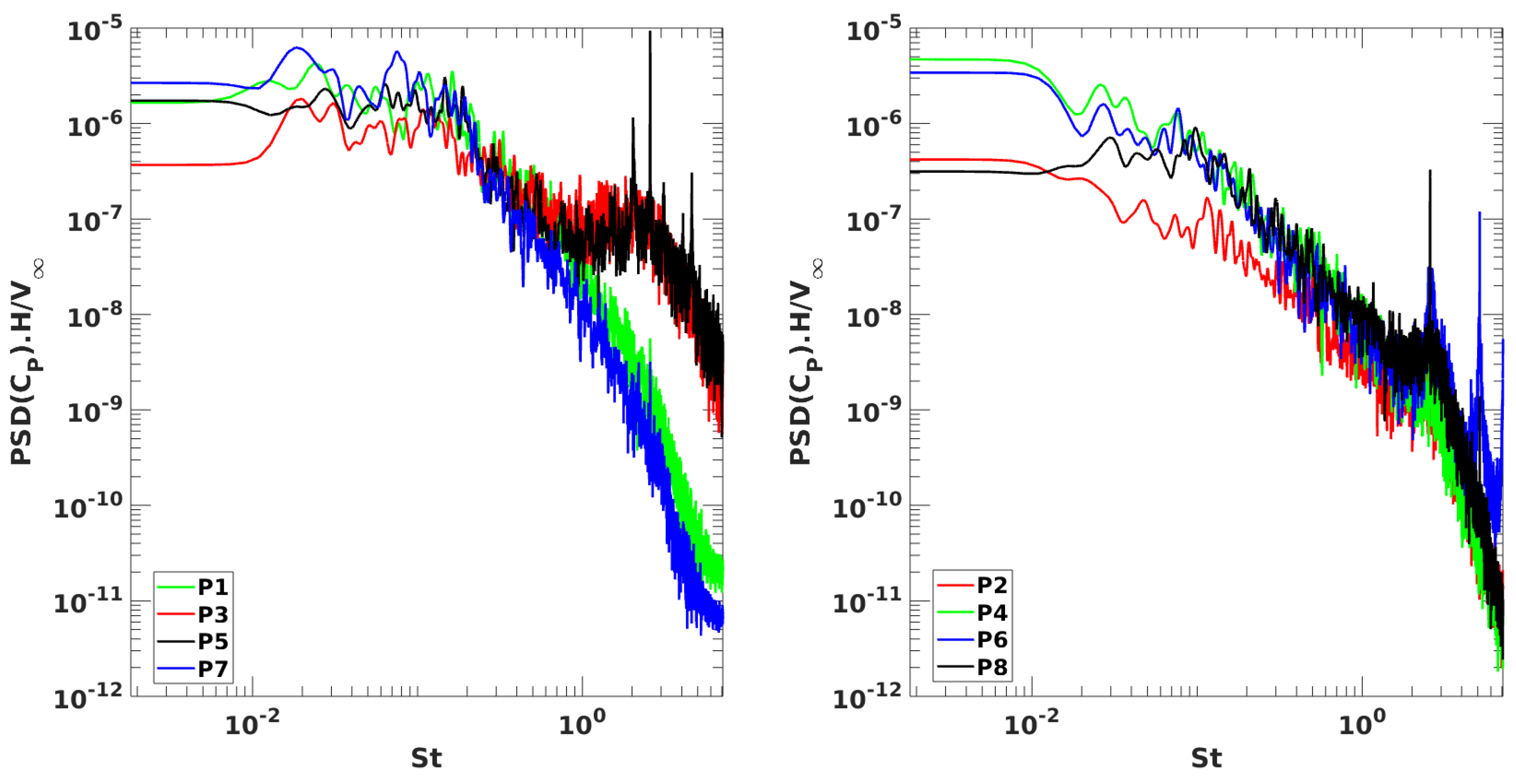 Applsci 15 00713 g003