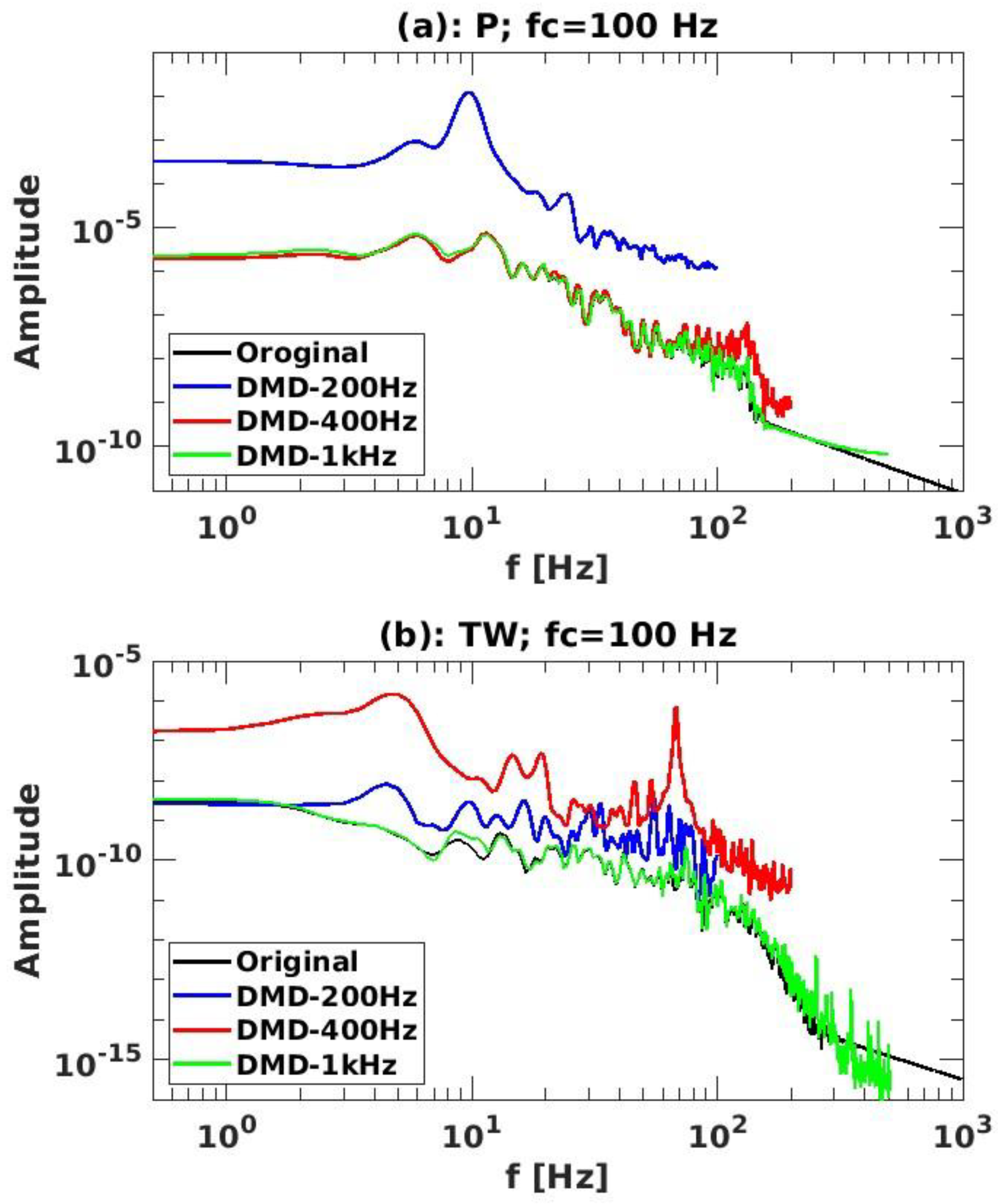 Applsci 15 00713 g012
