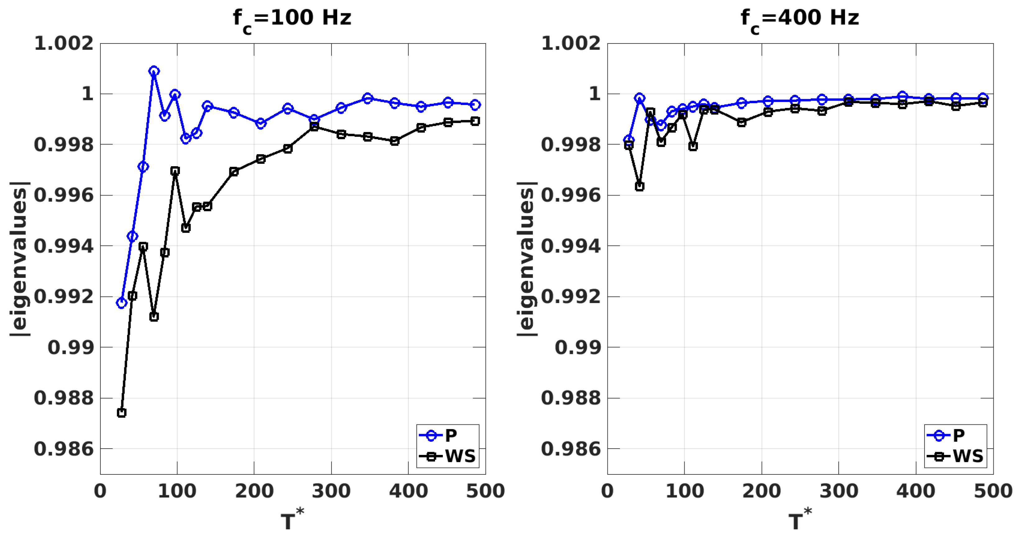 Applsci 15 00713 g014