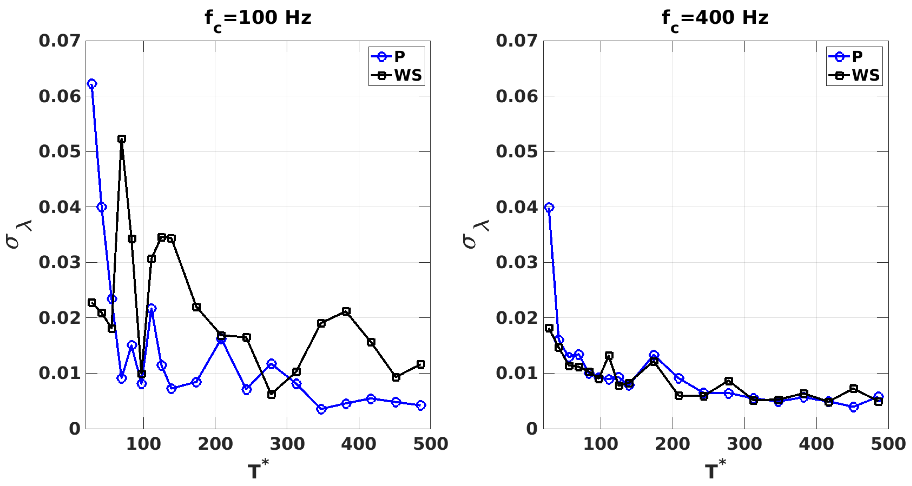 Applsci 15 00713 g015