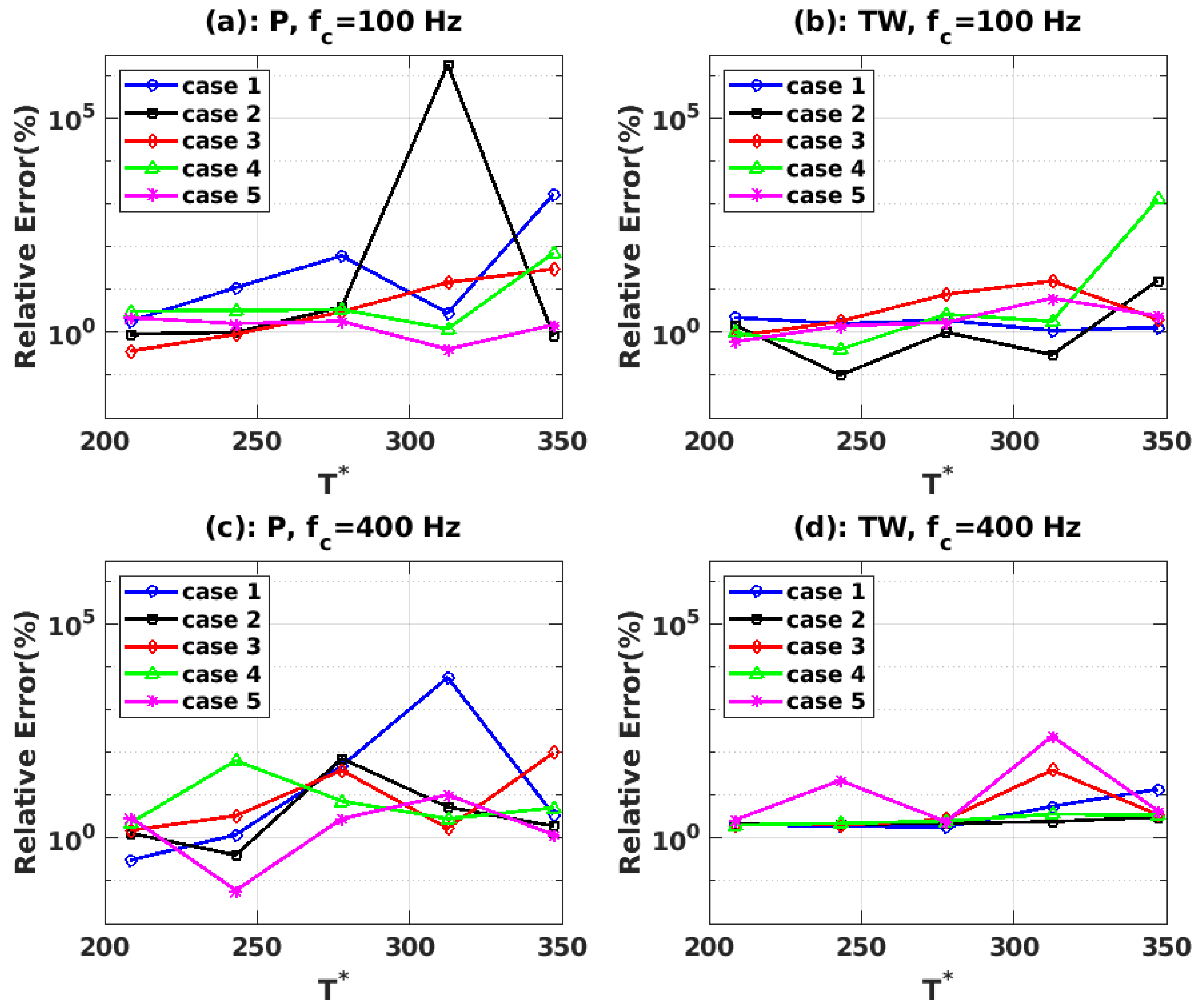 Applsci 15 00713 g020