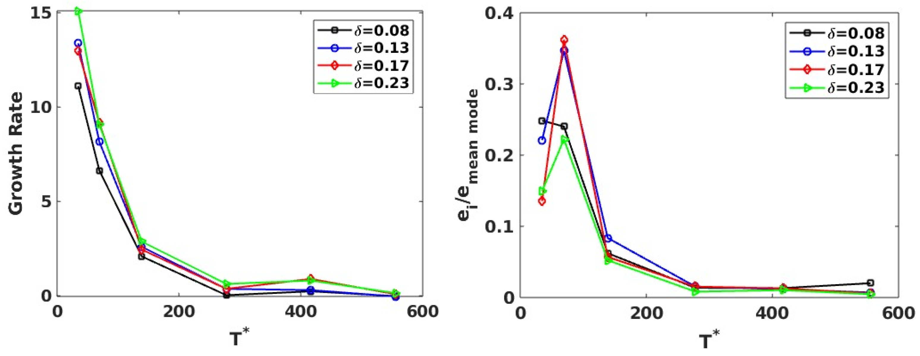 Applsci 15 00713 g022
