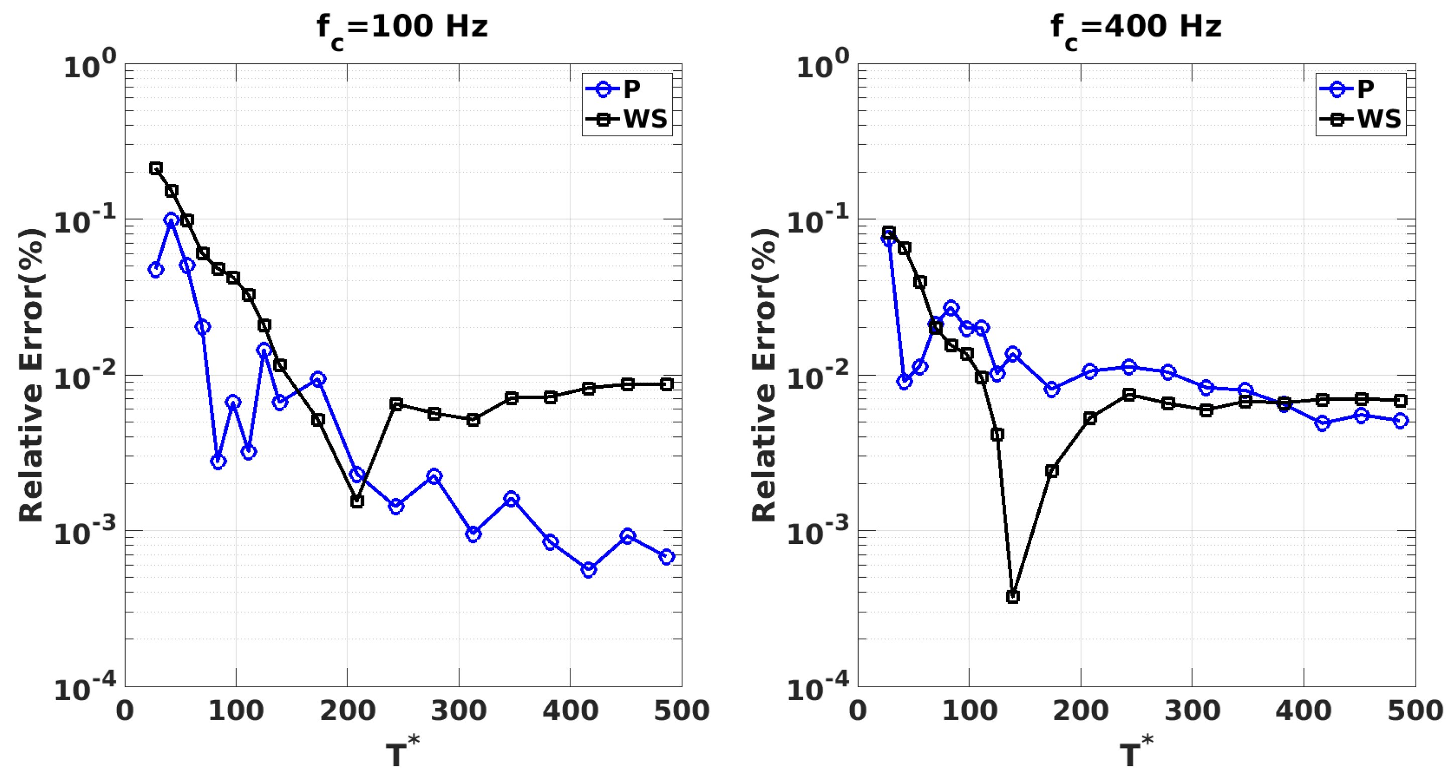 Applsci 15 00713 g026