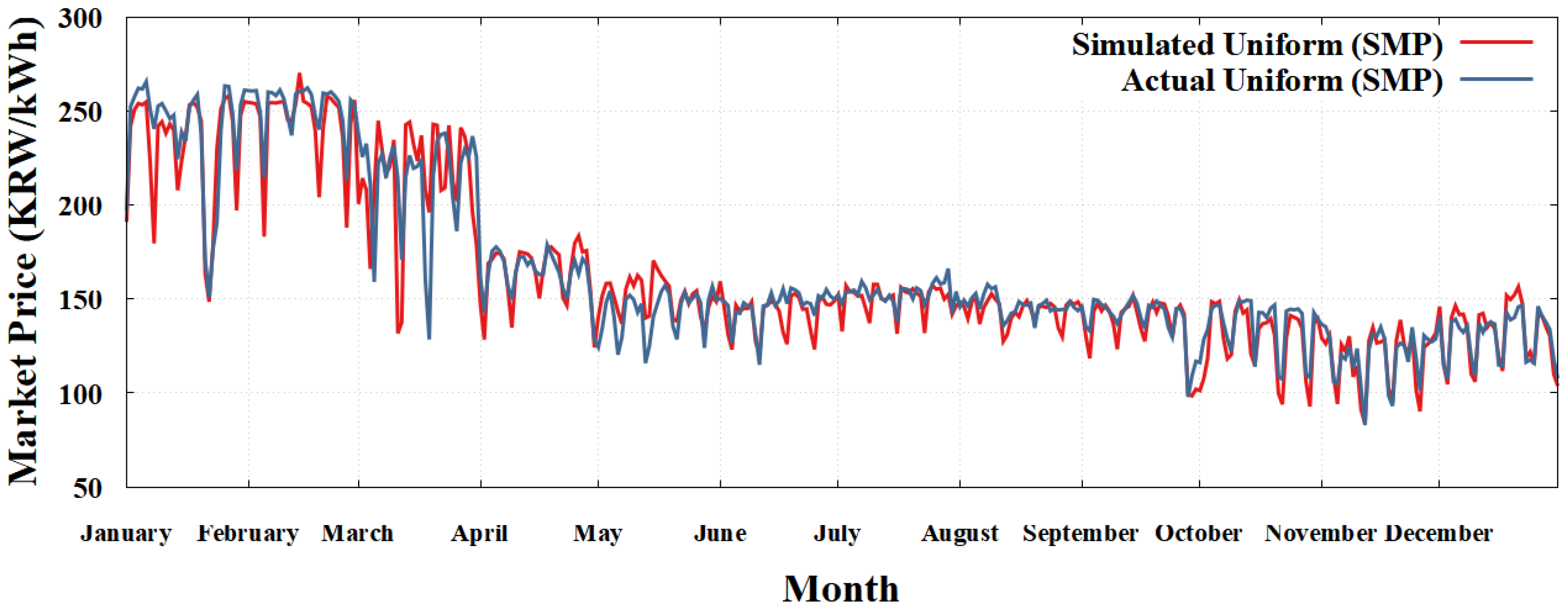 Applsci 15 00716 g004