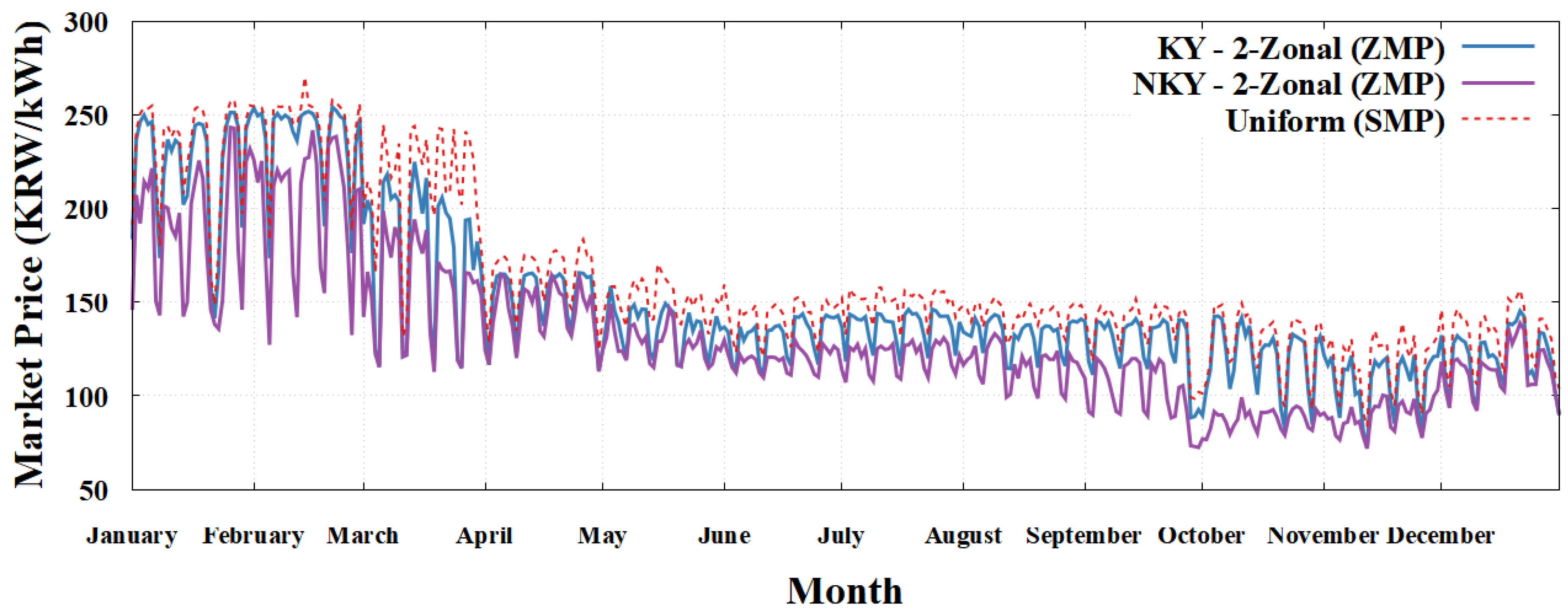 Applsci 15 00716 g0a2