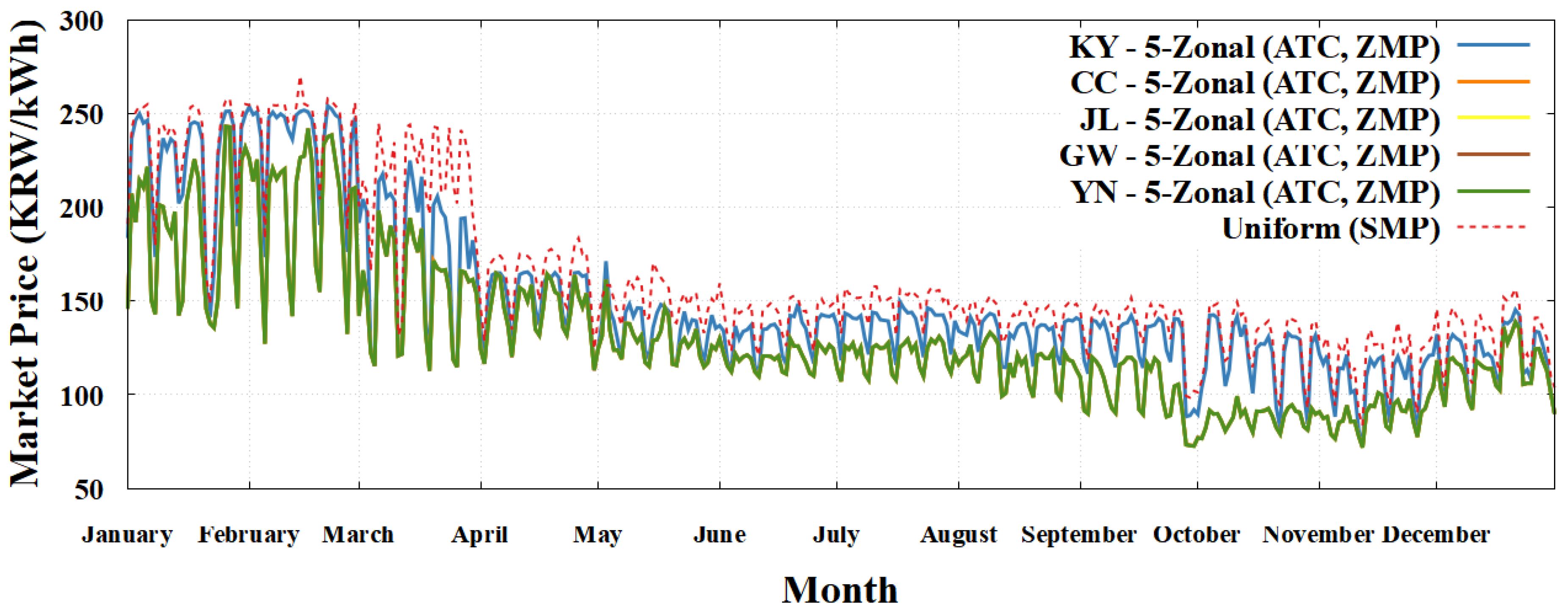 Applsci 15 00716 g0a3