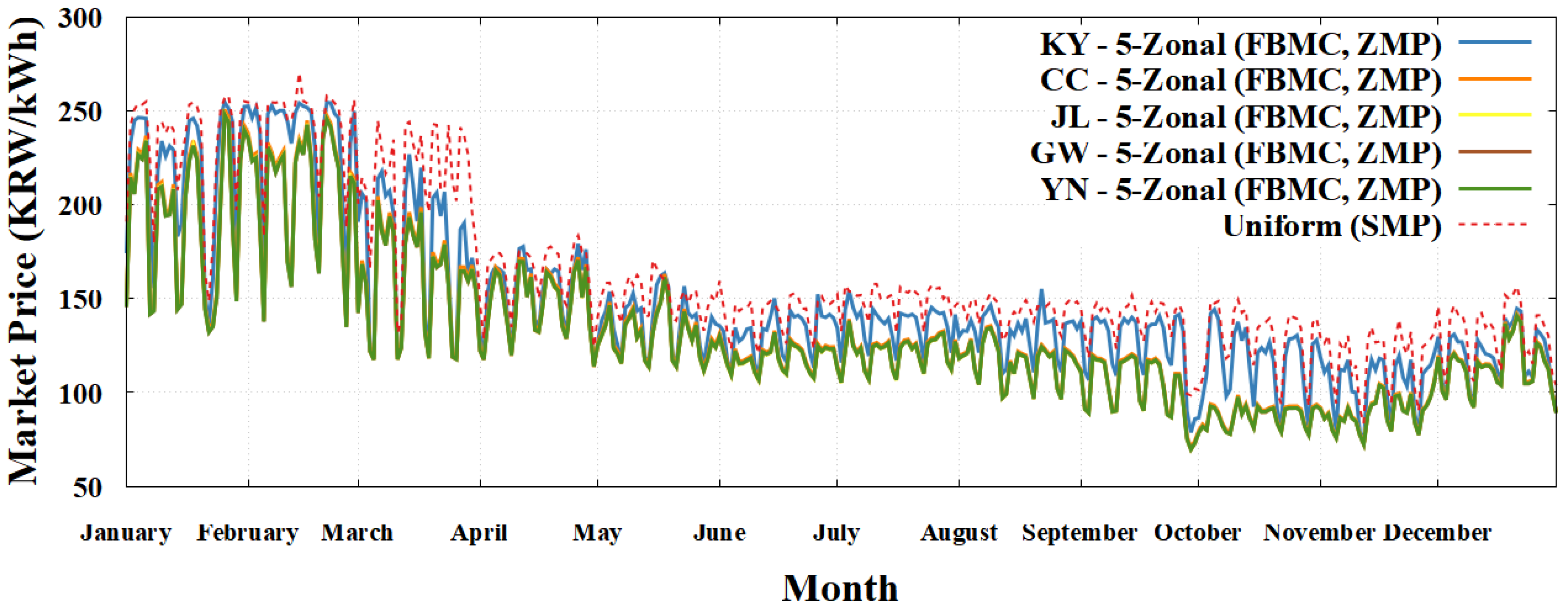 Applsci 15 00716 g0a4