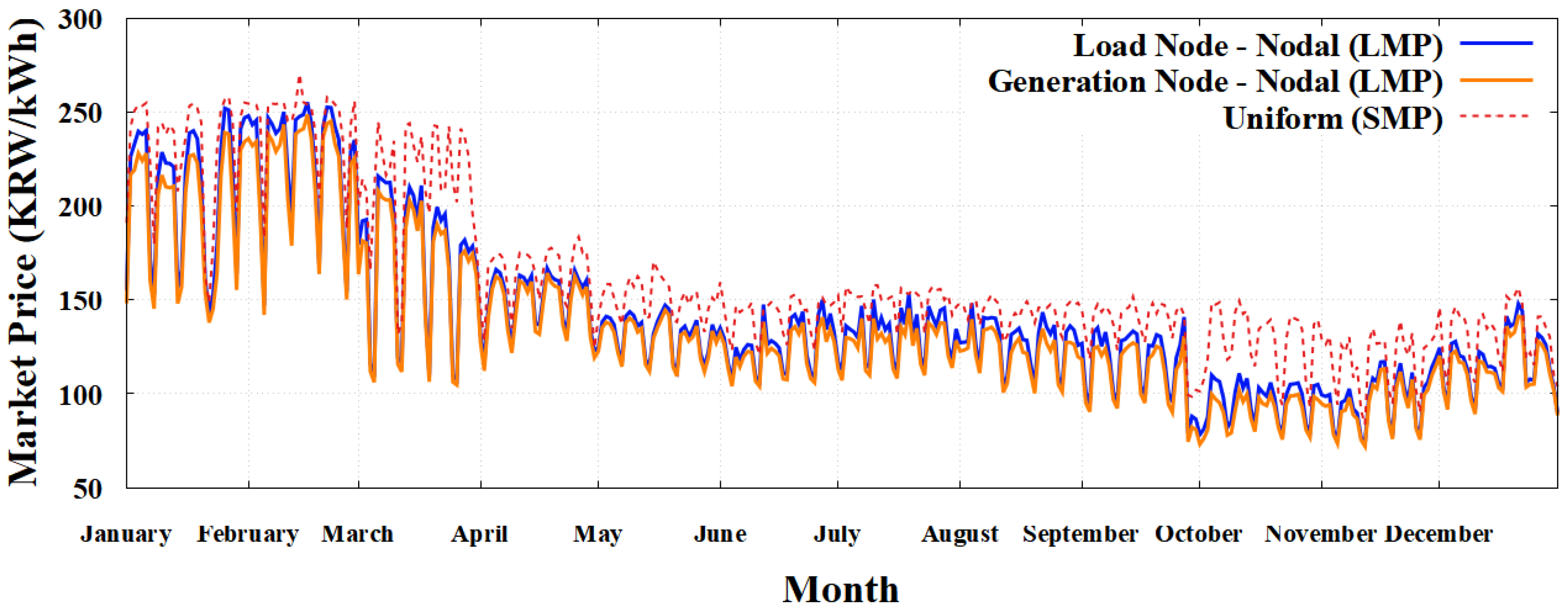 Applsci 15 00716 g0a5