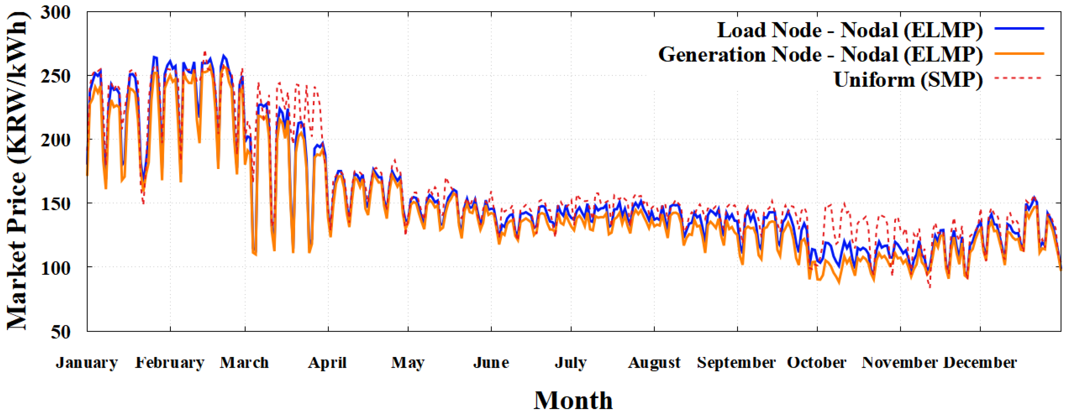Applsci 15 00716 g0a6