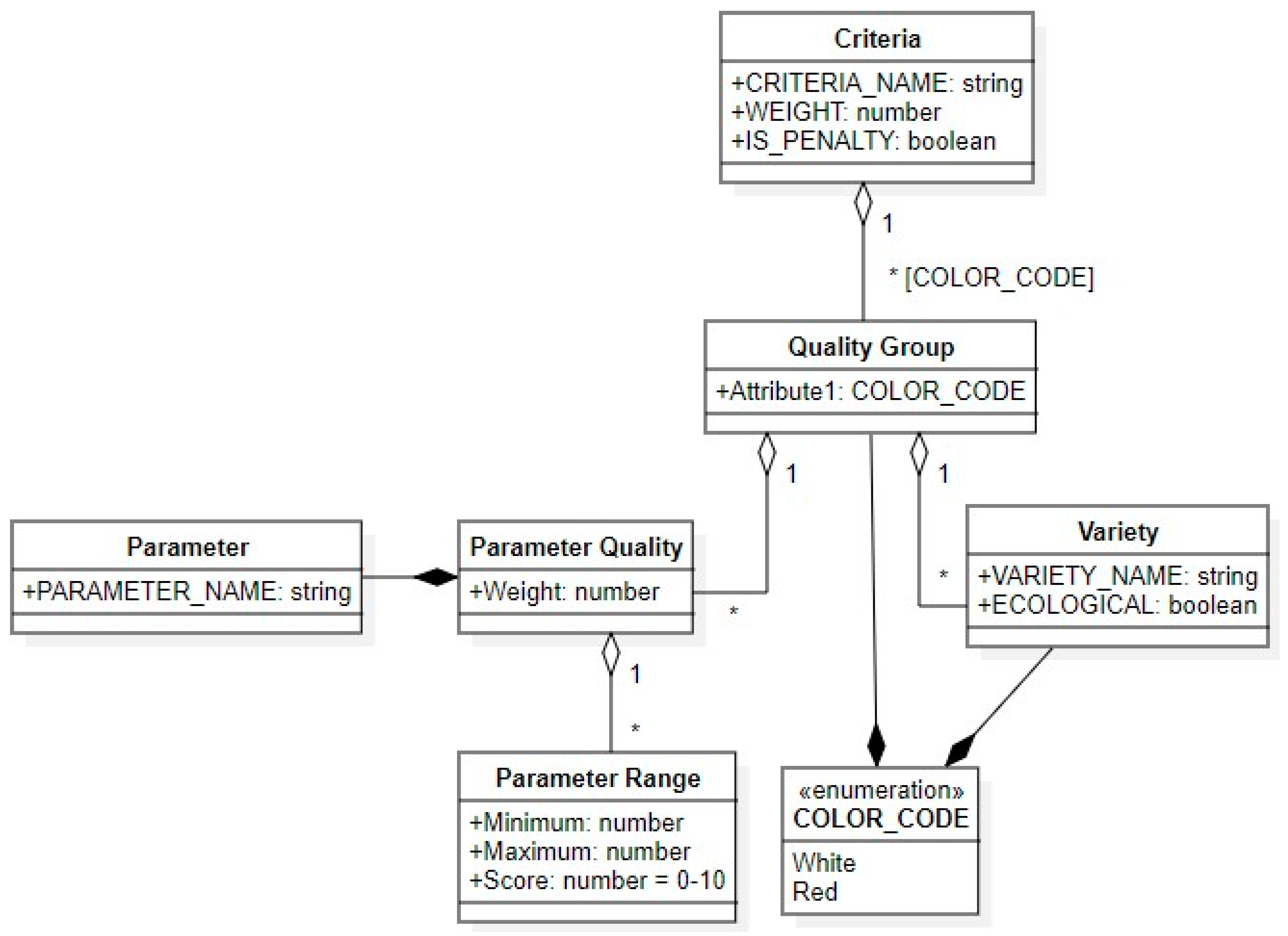 Applsci 15 00717 g002