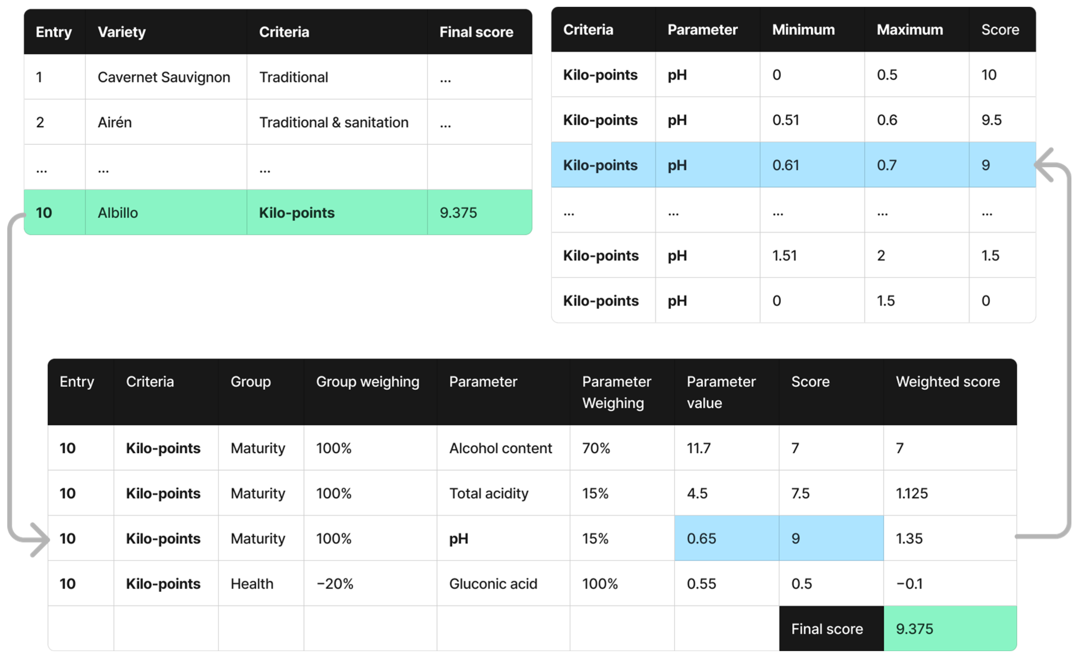 Applsci 15 00717 g005