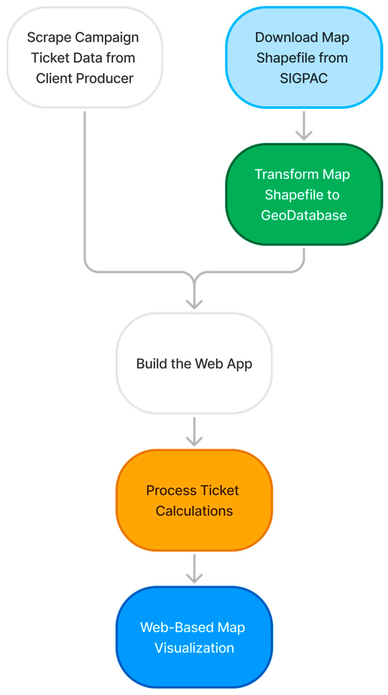 Applsci 15 00717 g009