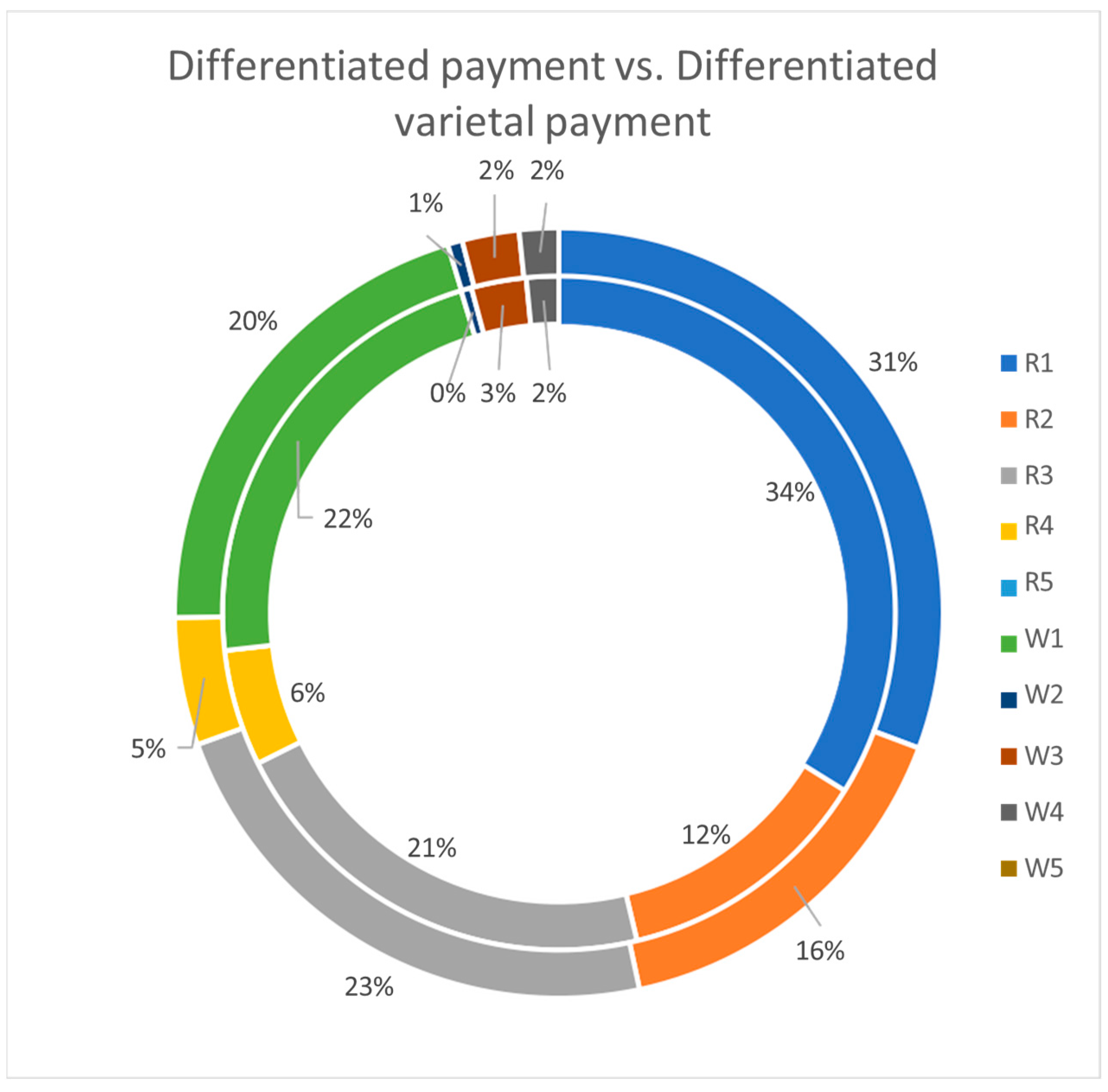 Applsci 15 00717 g013