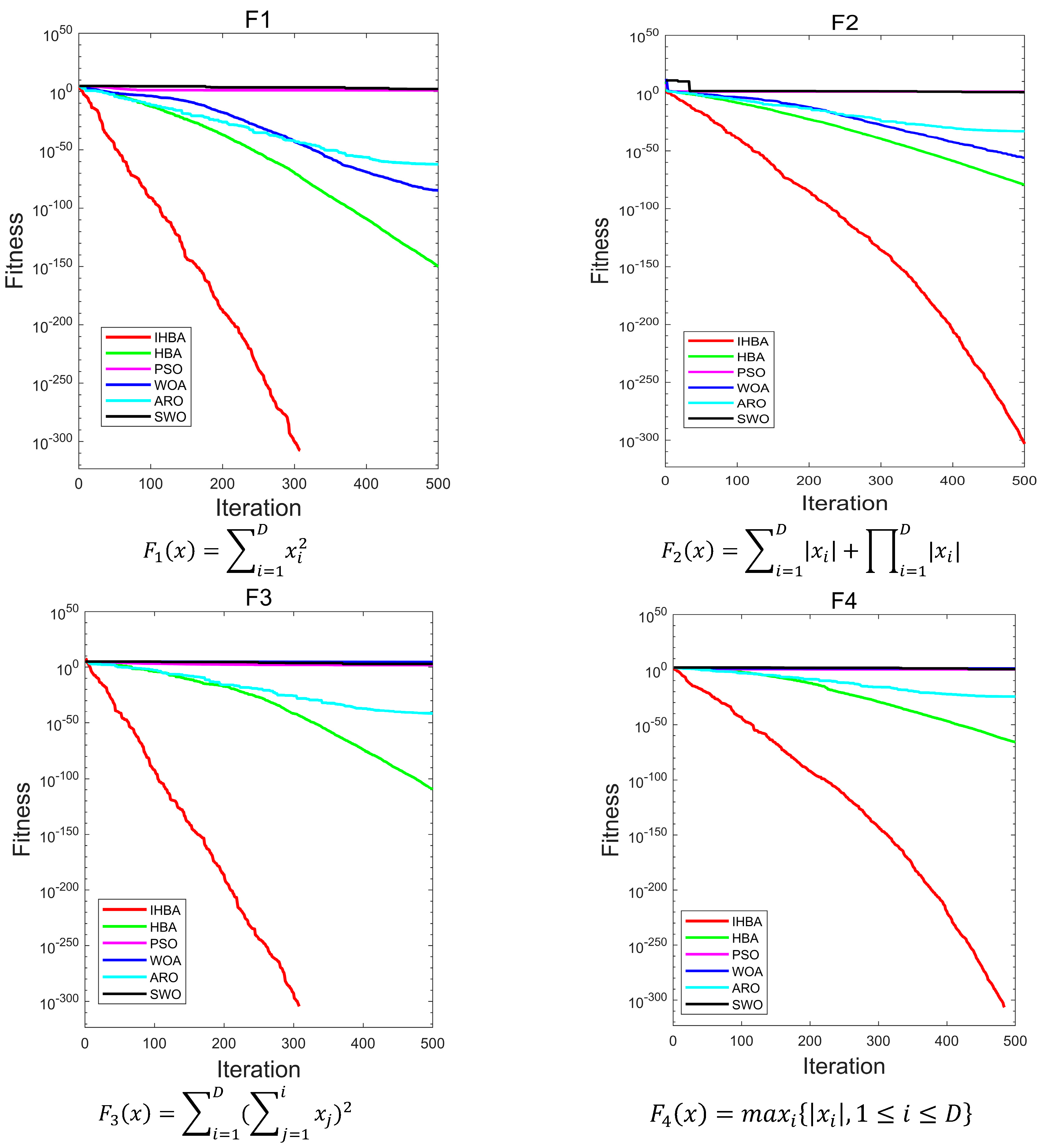 Applsci 15 00718 g006a