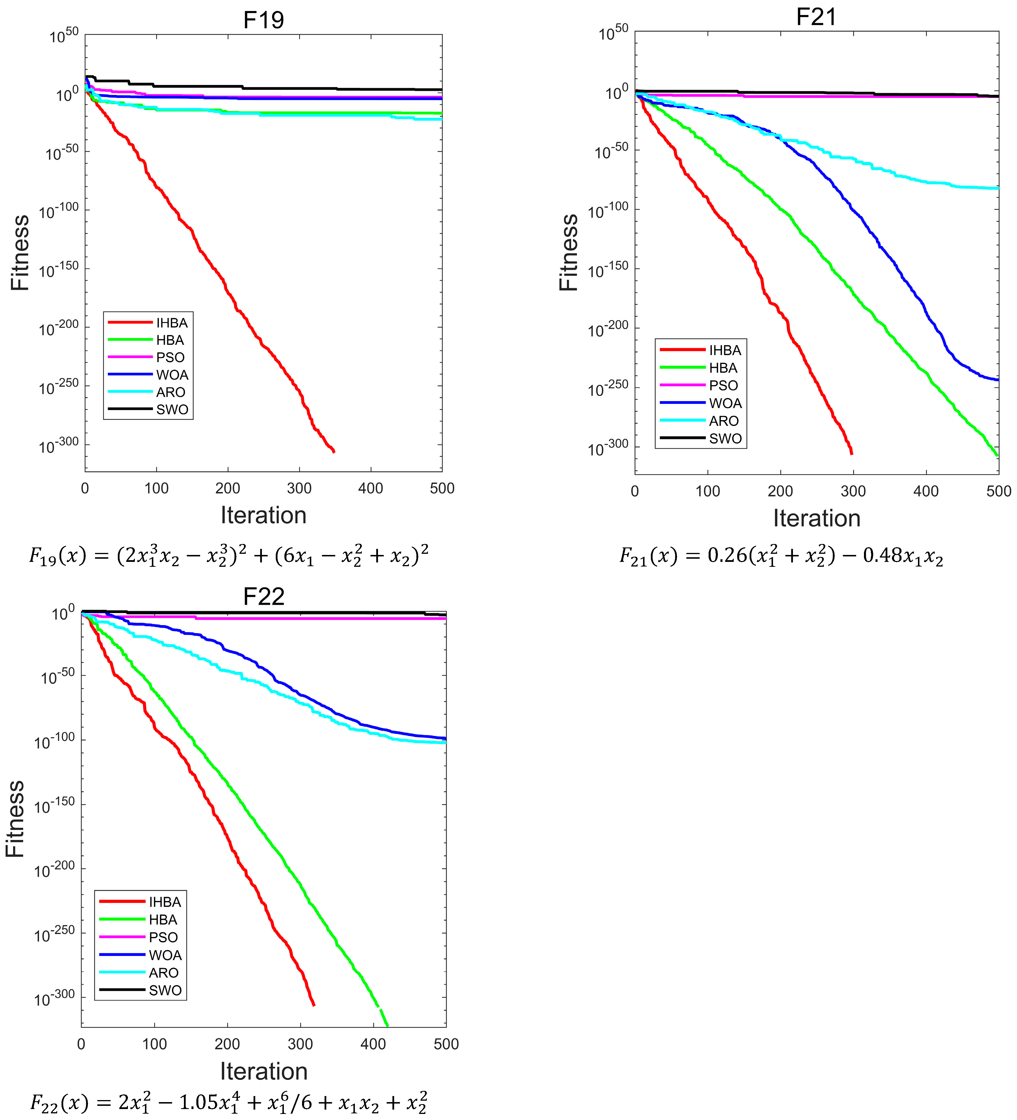 Applsci 15 00718 g006c