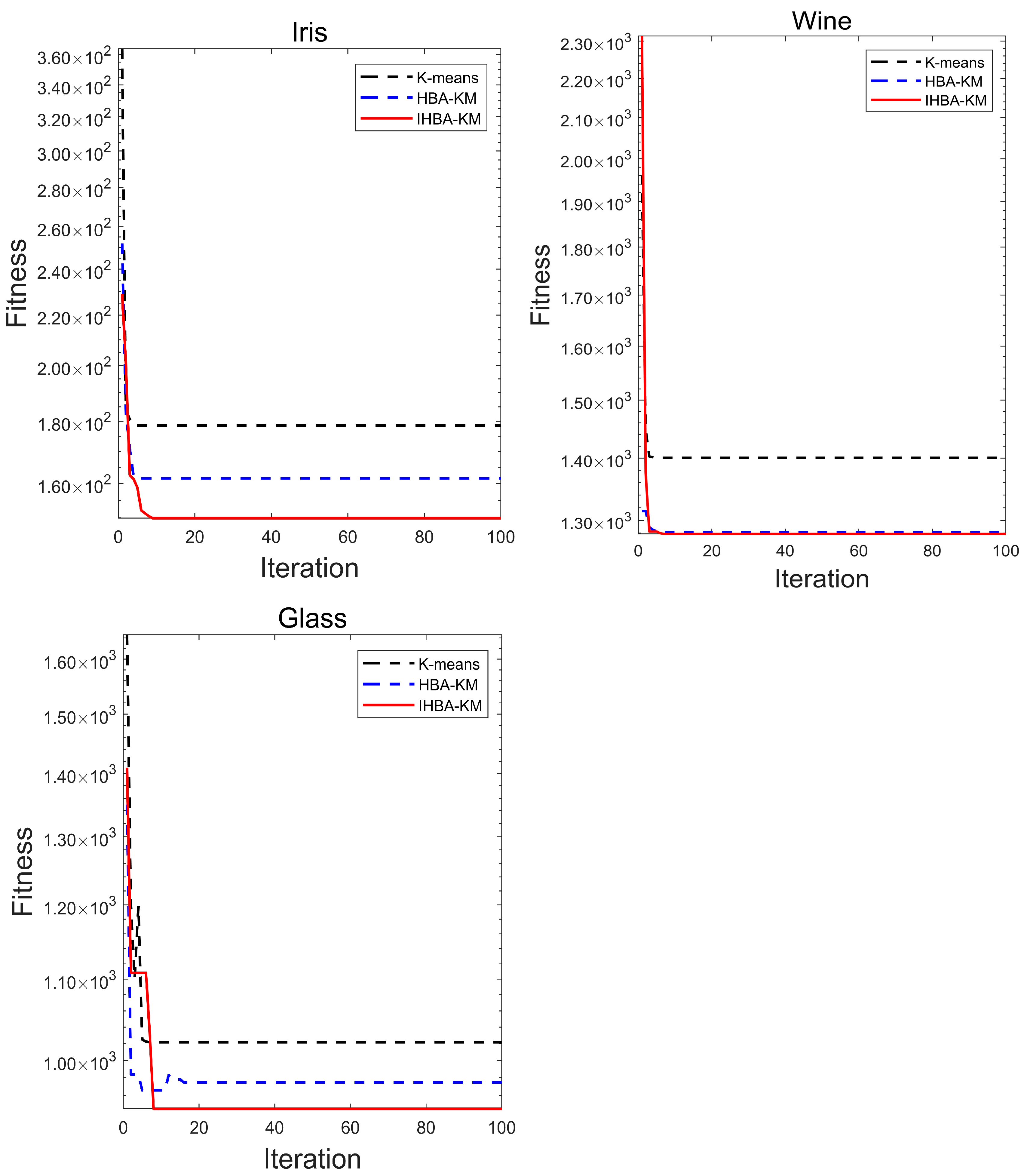 Applsci 15 00718 g007