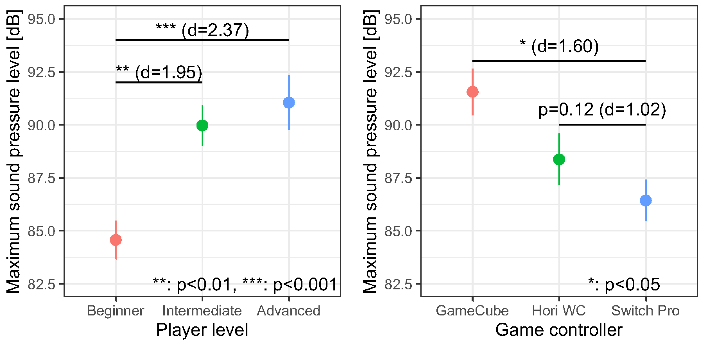 Applsci 15 00719 g002