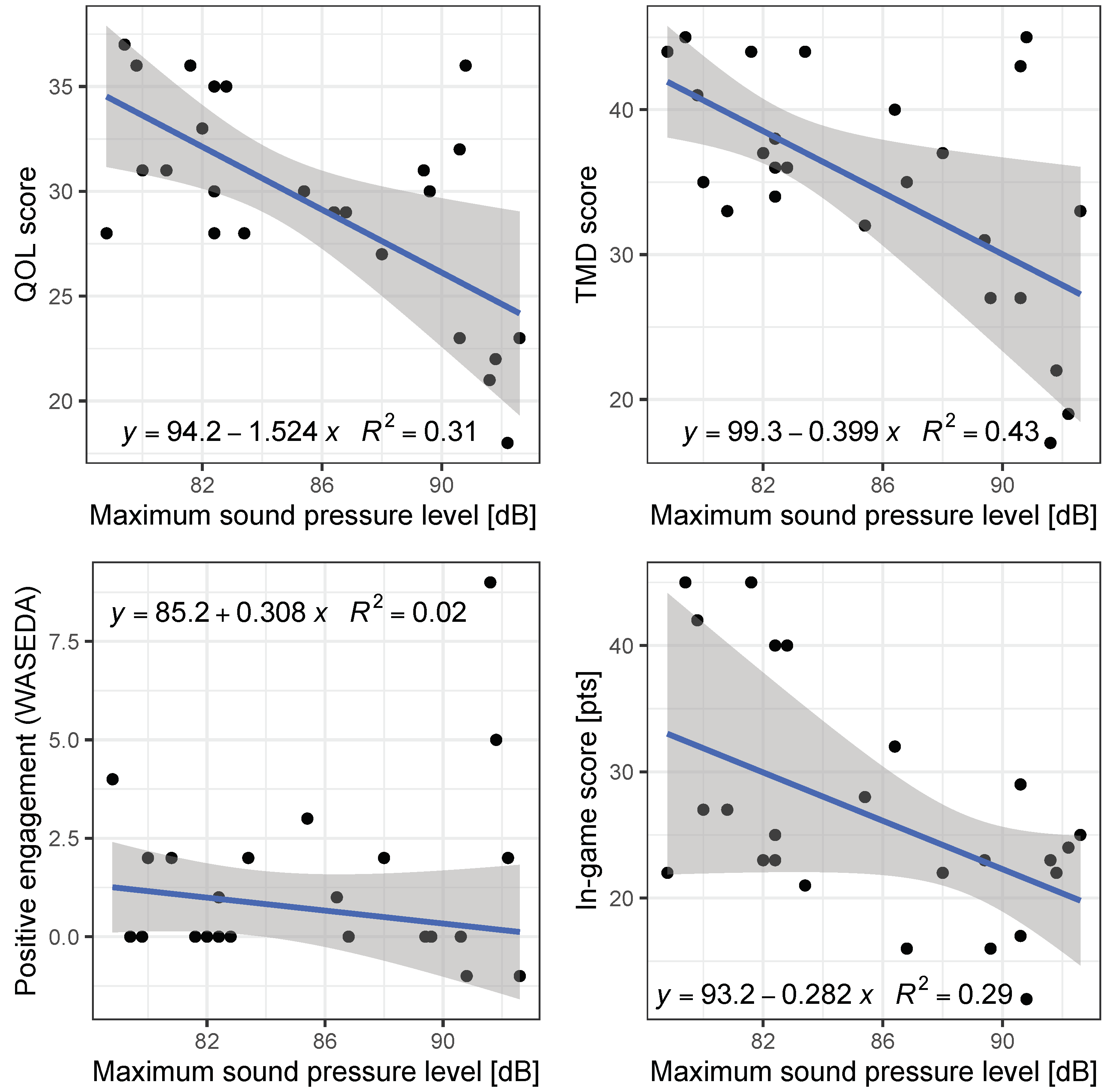 Applsci 15 00719 g003