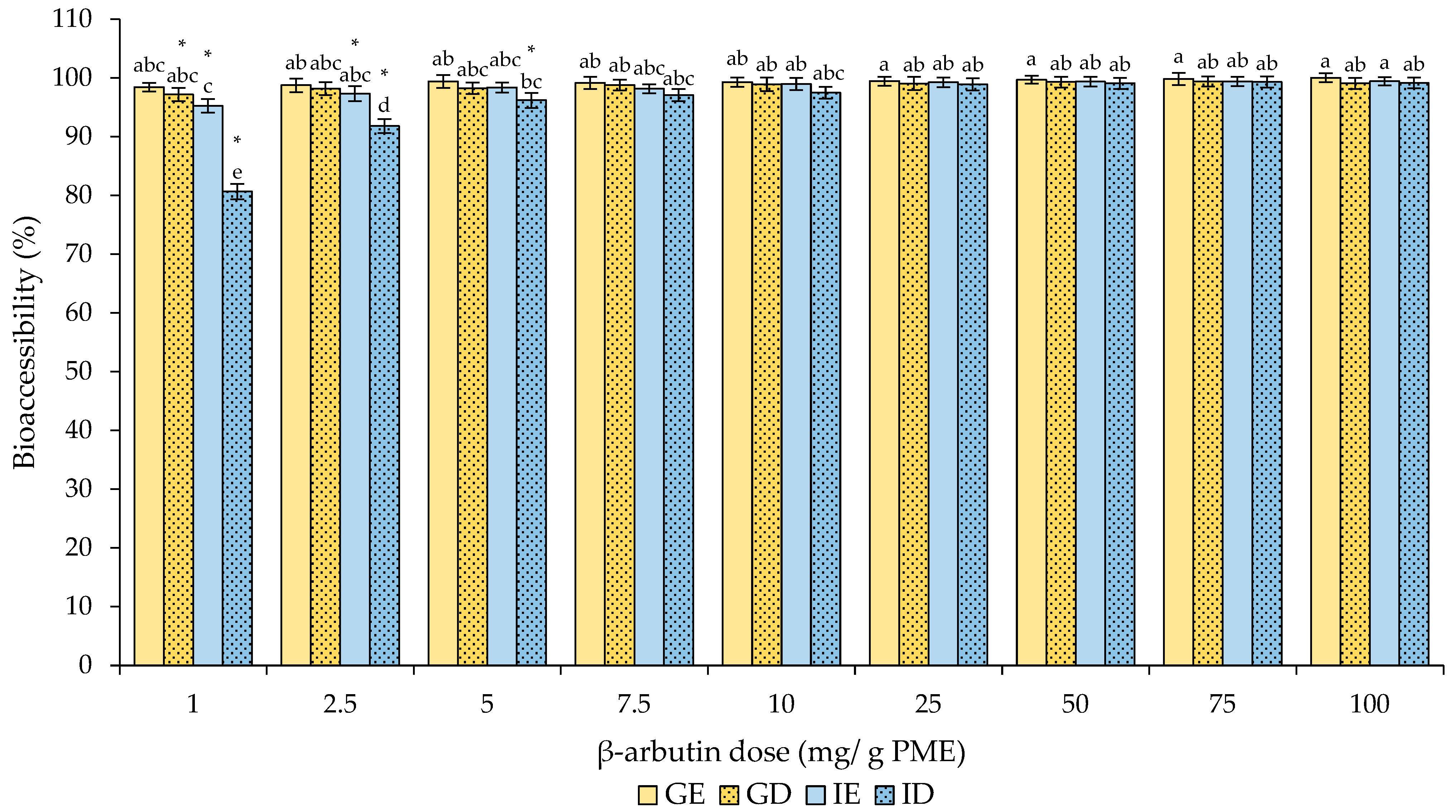 Applsci 15 00720 g001
