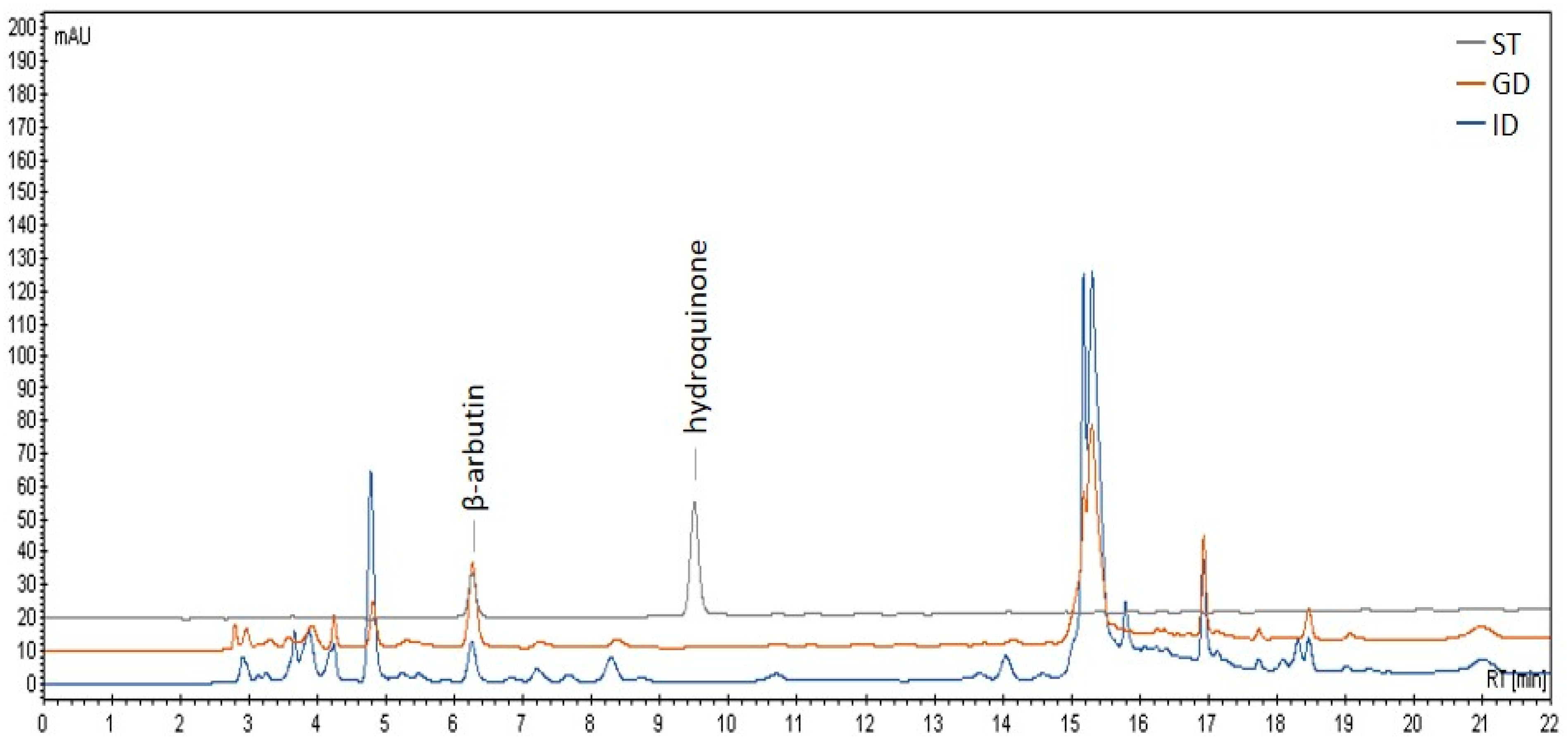 Applsci 15 00720 g002