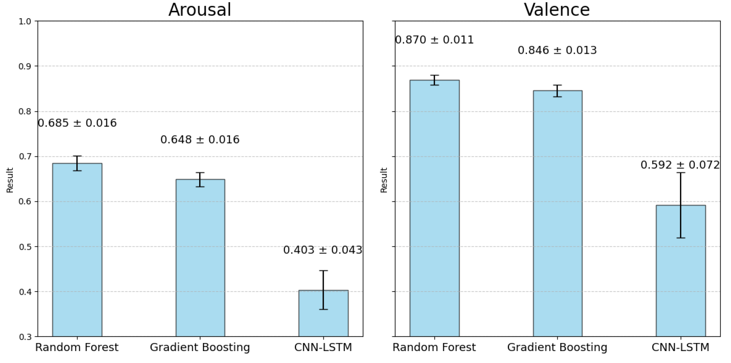 Applsci 15 00721 g018