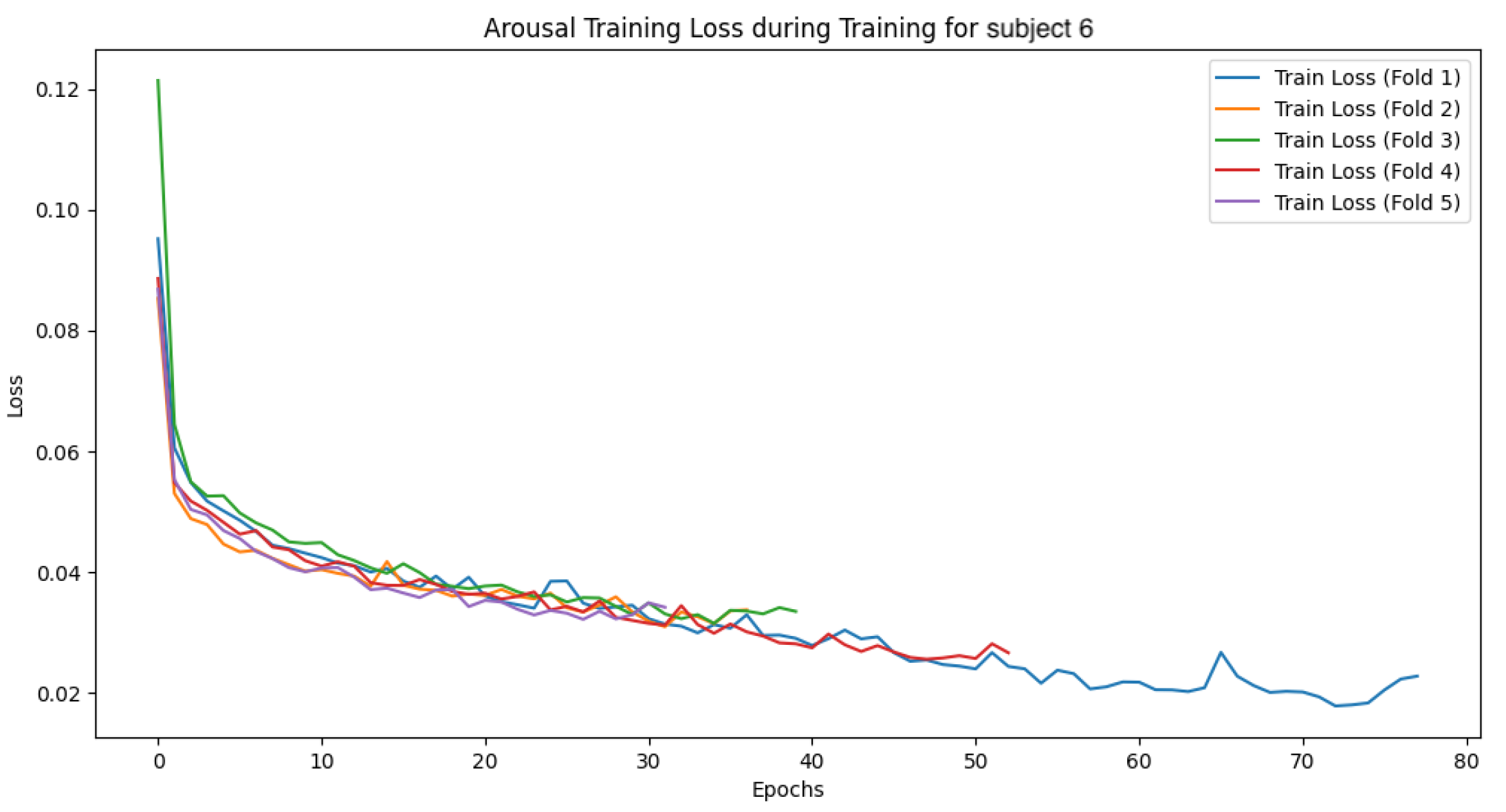 Applsci 15 00721 g029