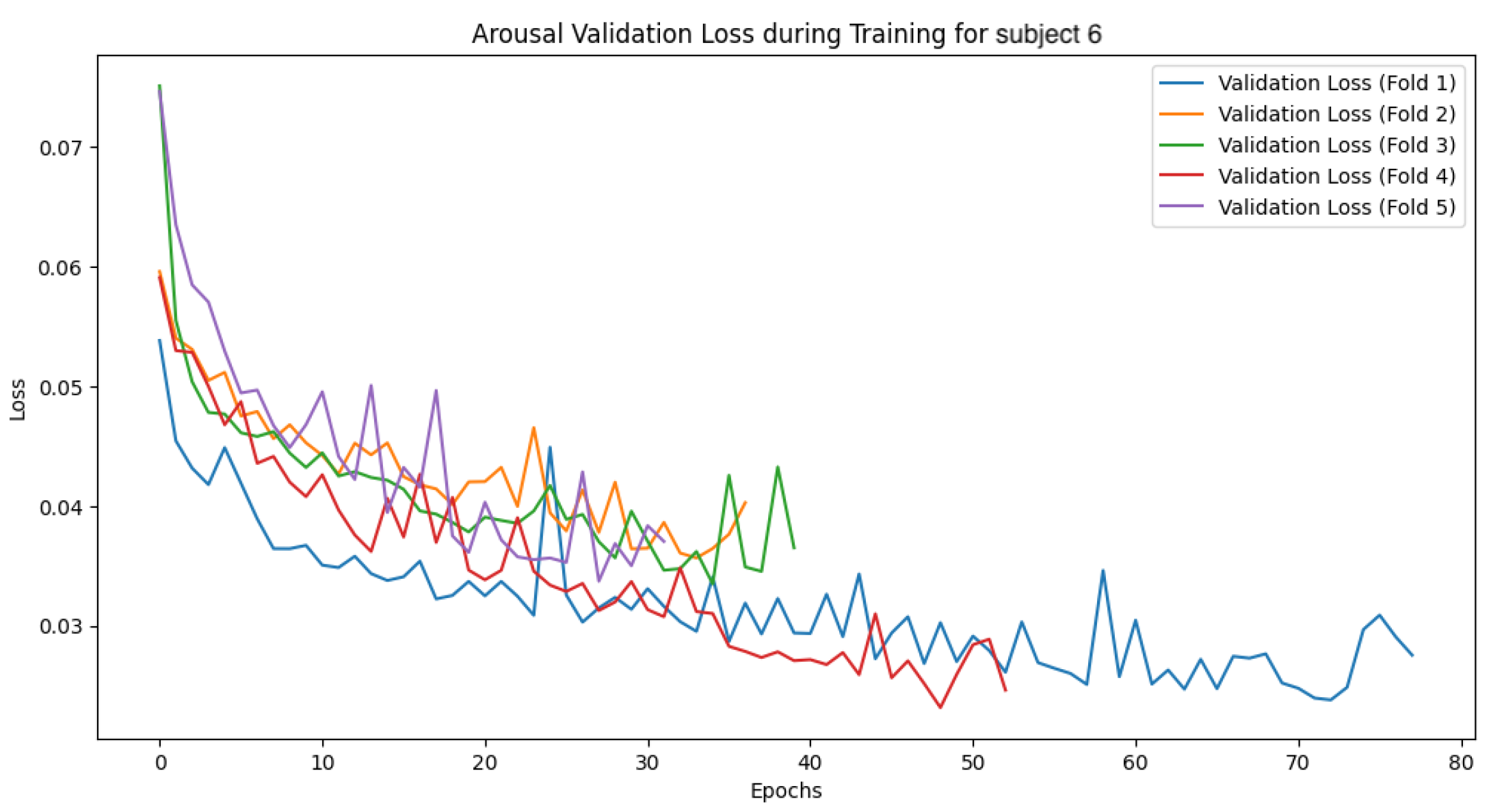 Applsci 15 00721 g030