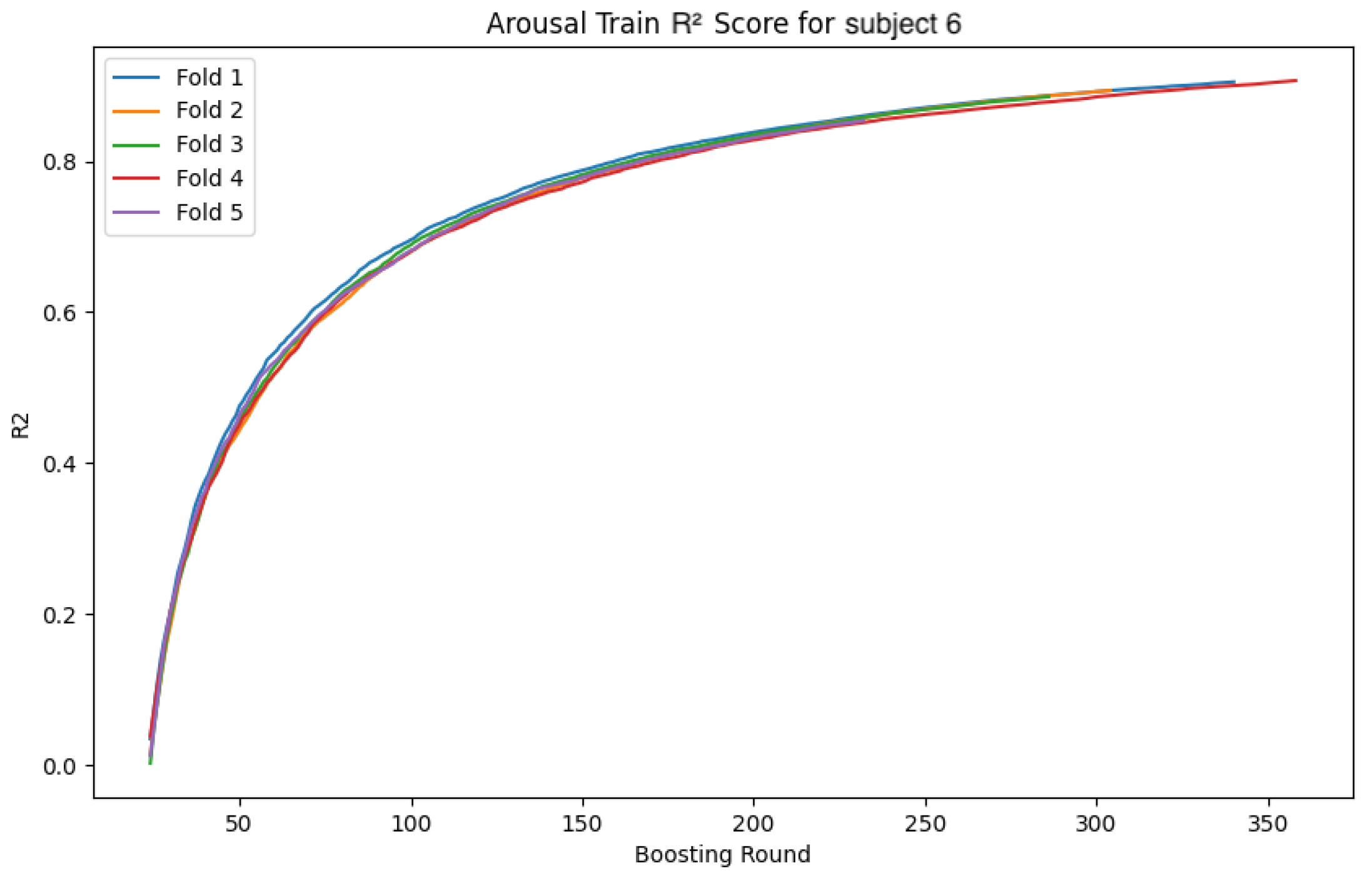 Applsci 15 00721 g031