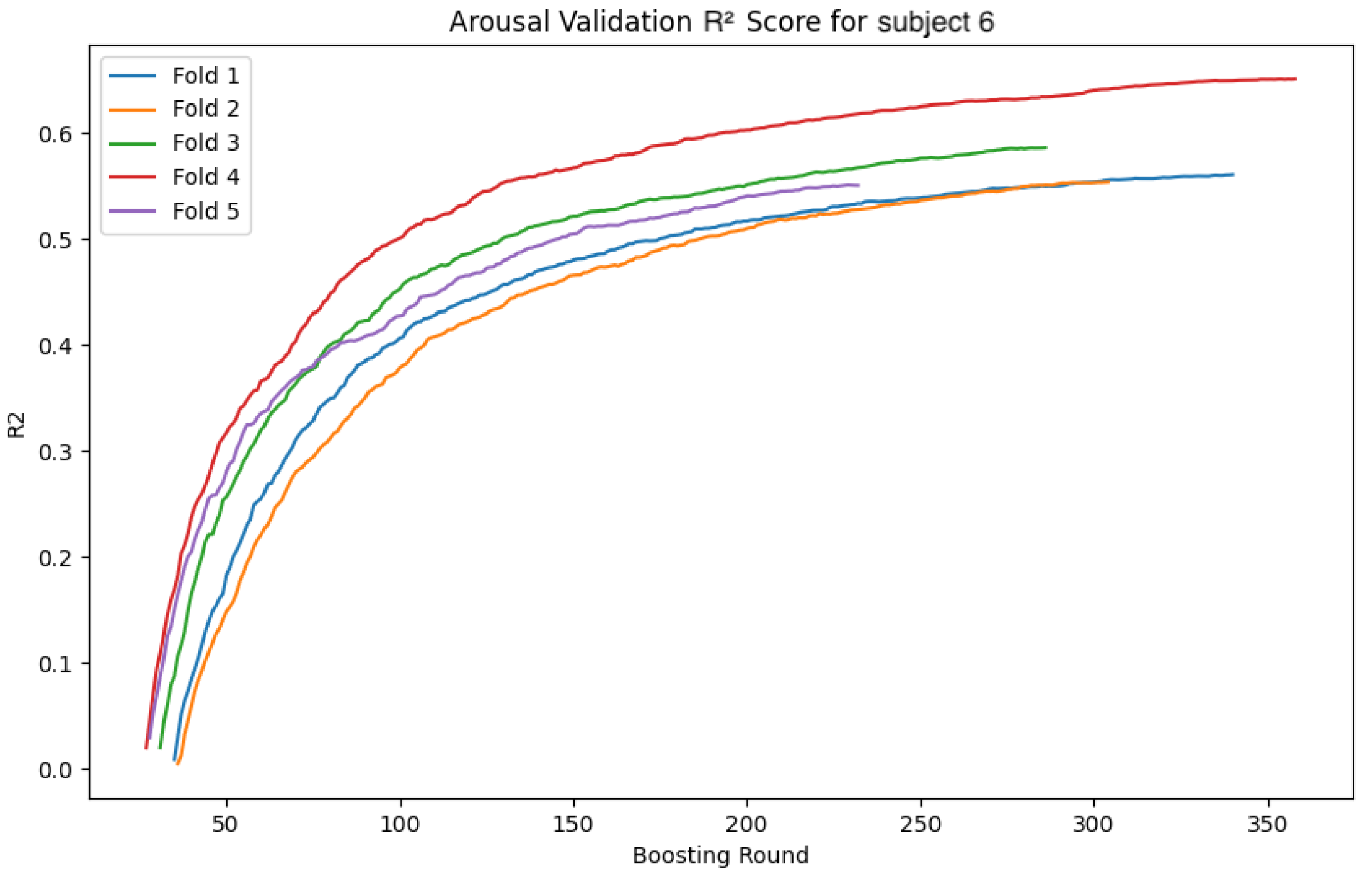 Applsci 15 00721 g032