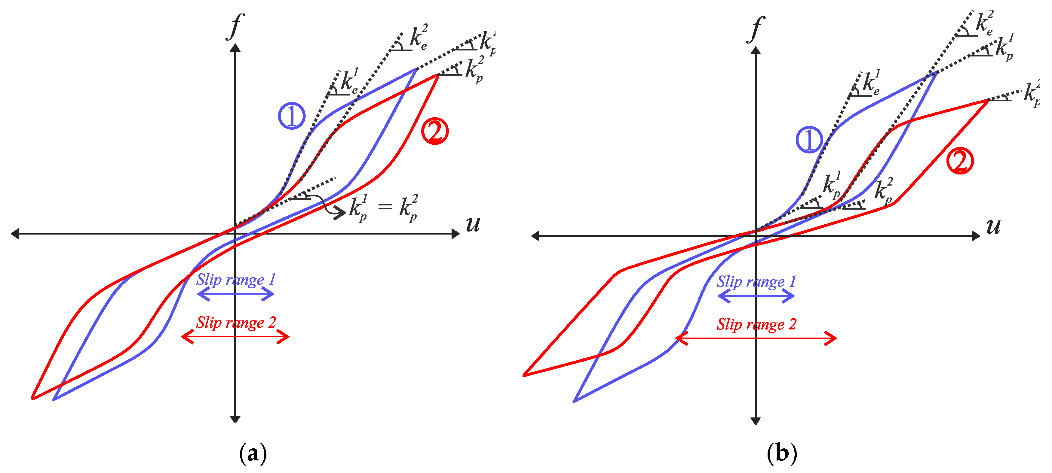 Applsci 15 00724 g002