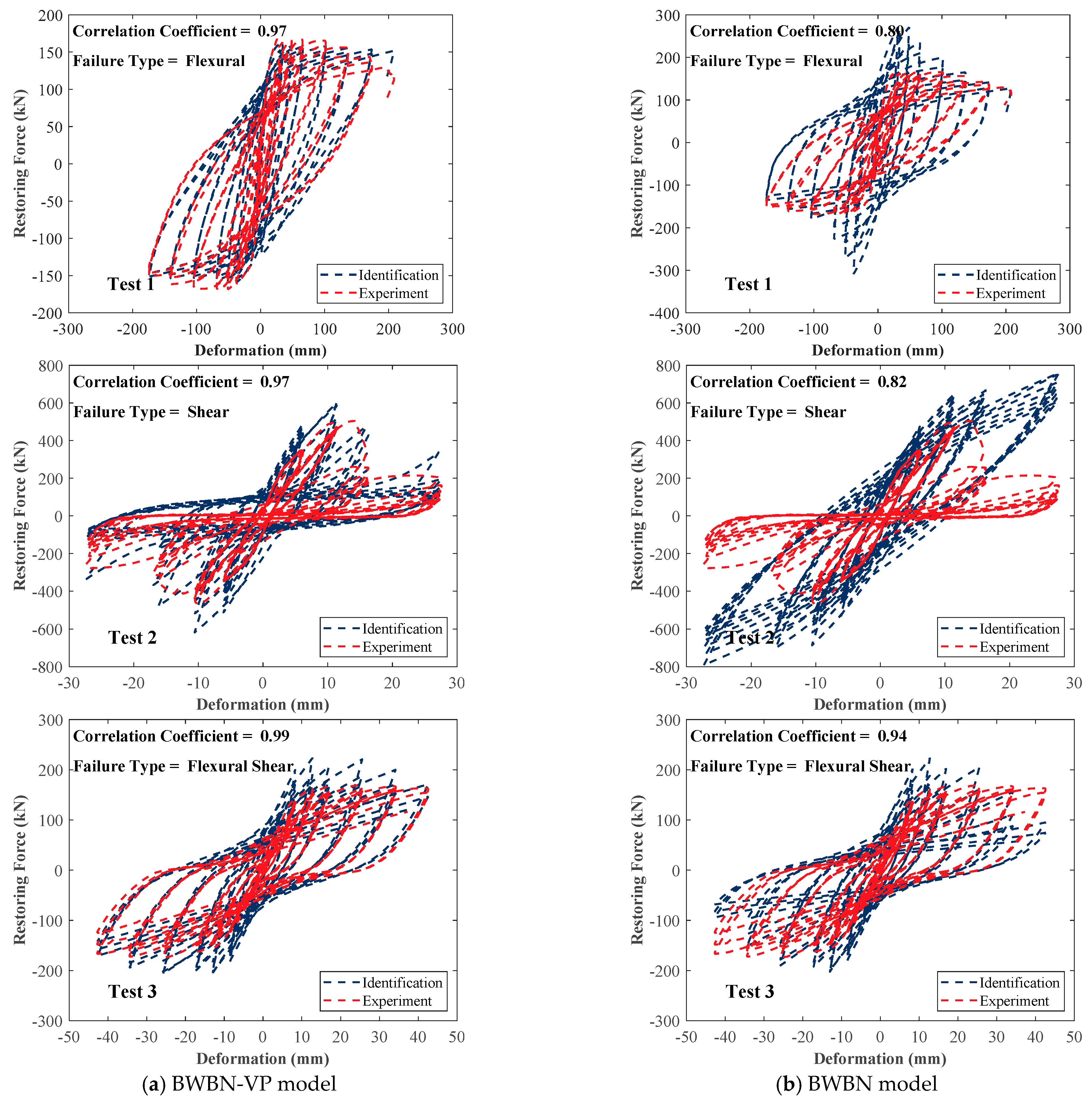 Applsci 15 00724 g003