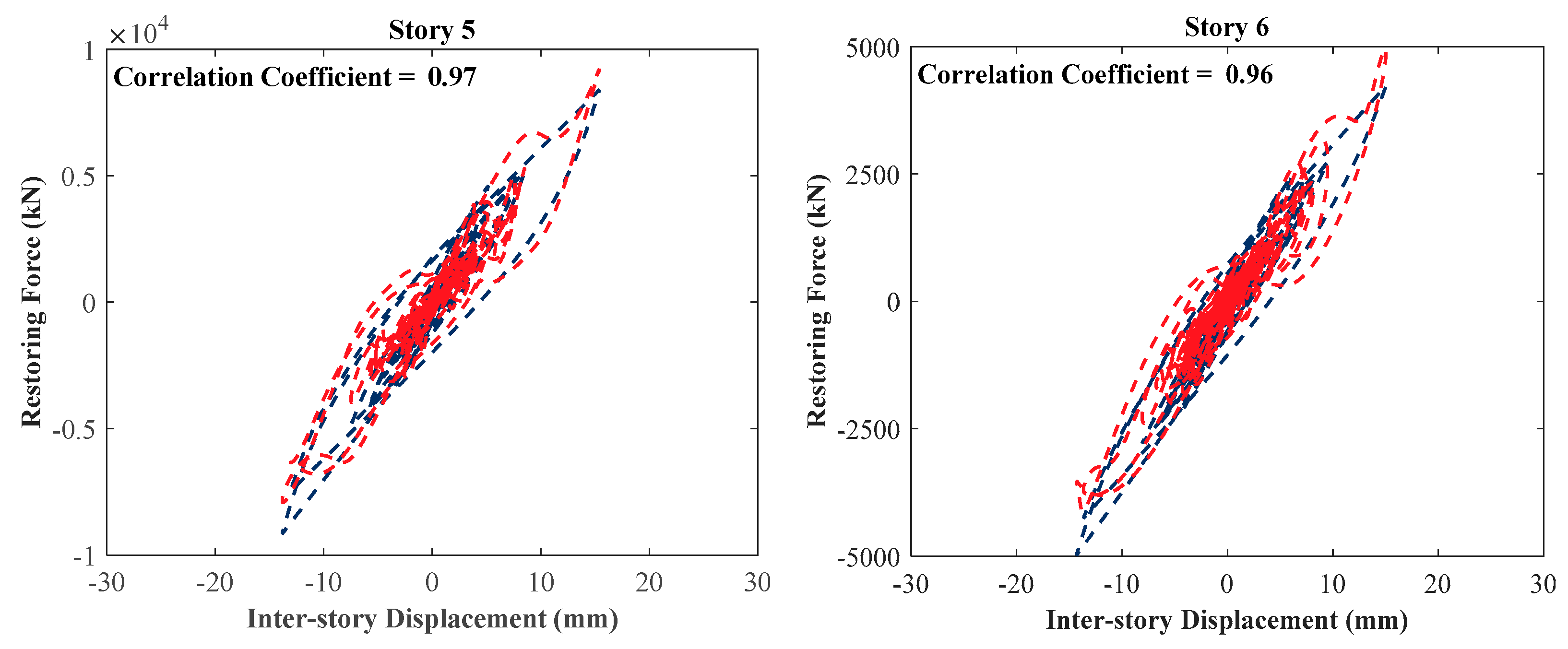 Applsci 15 00724 g006b