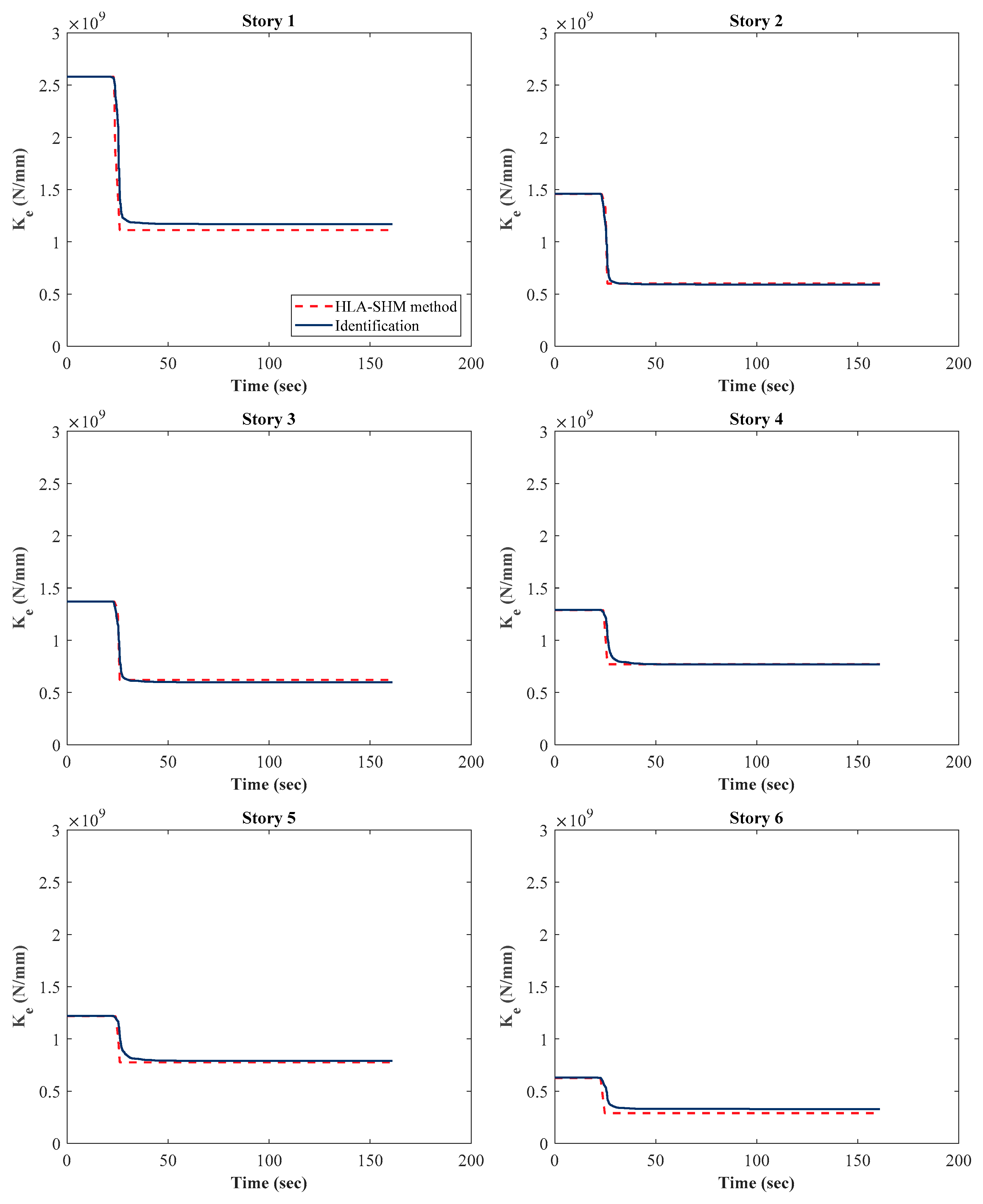 Applsci 15 00724 g007