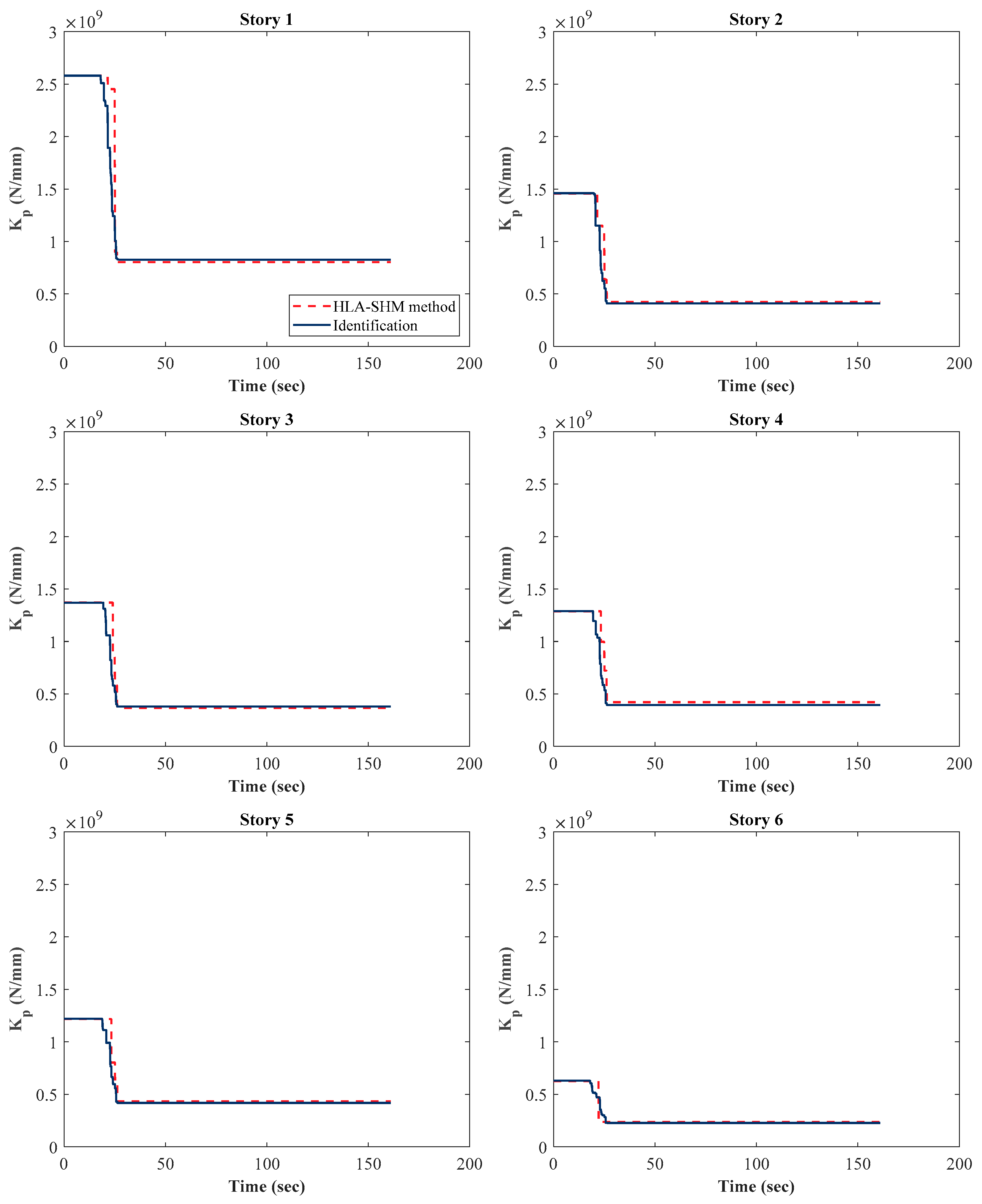 Applsci 15 00724 g008