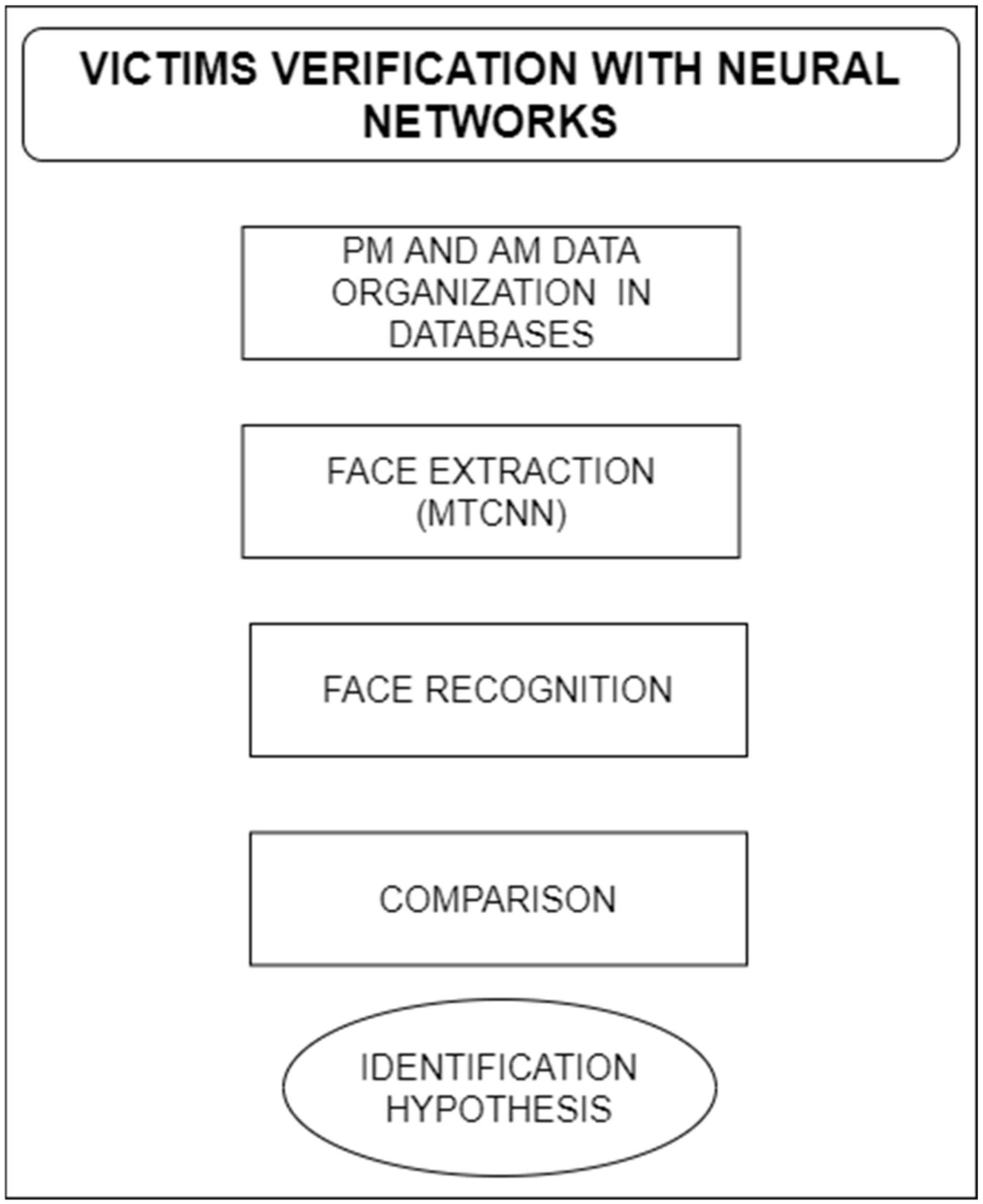 Applsci 15 00727 g001
