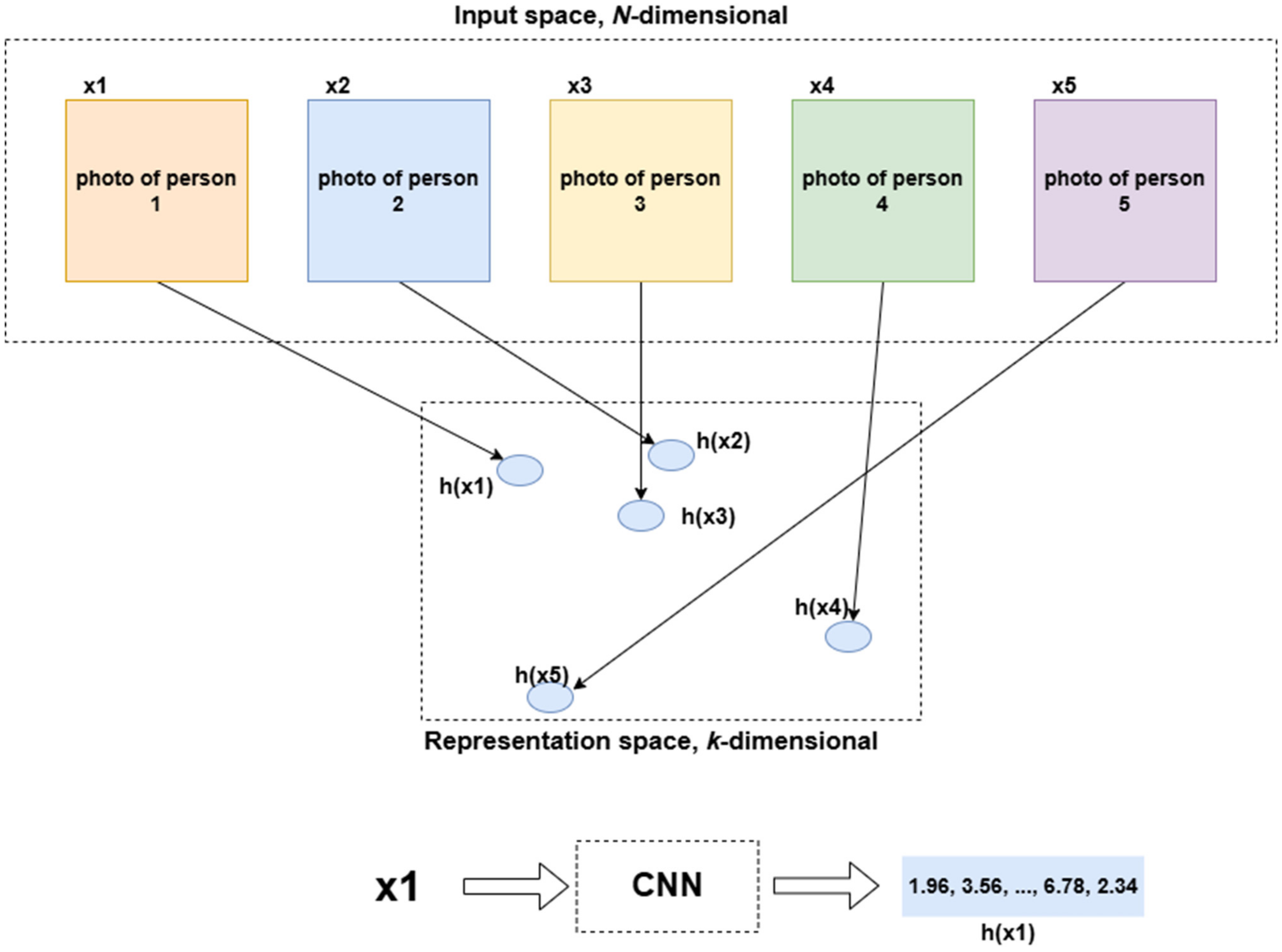 Applsci 15 00727 g002