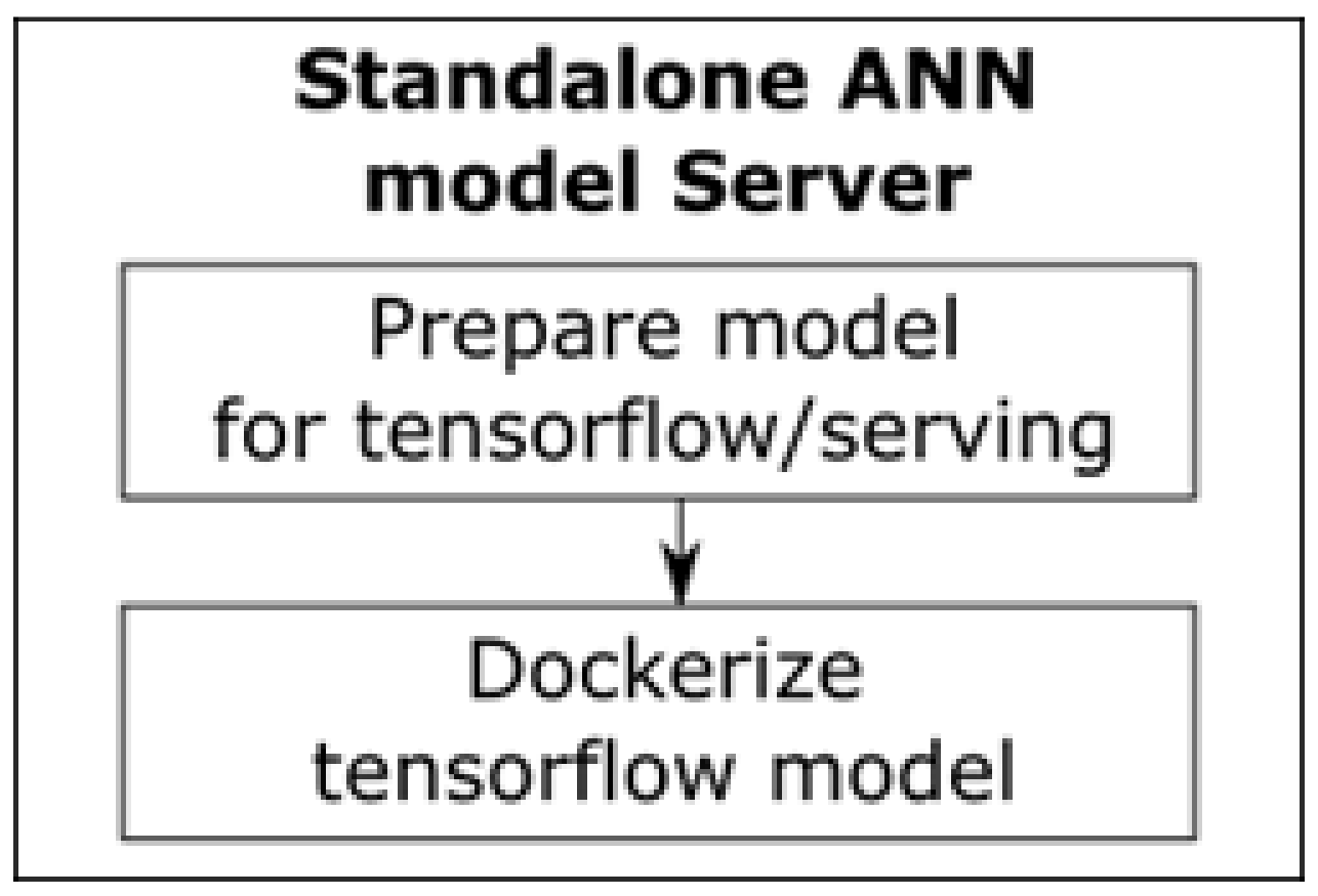 Applsci 15 00727 g005