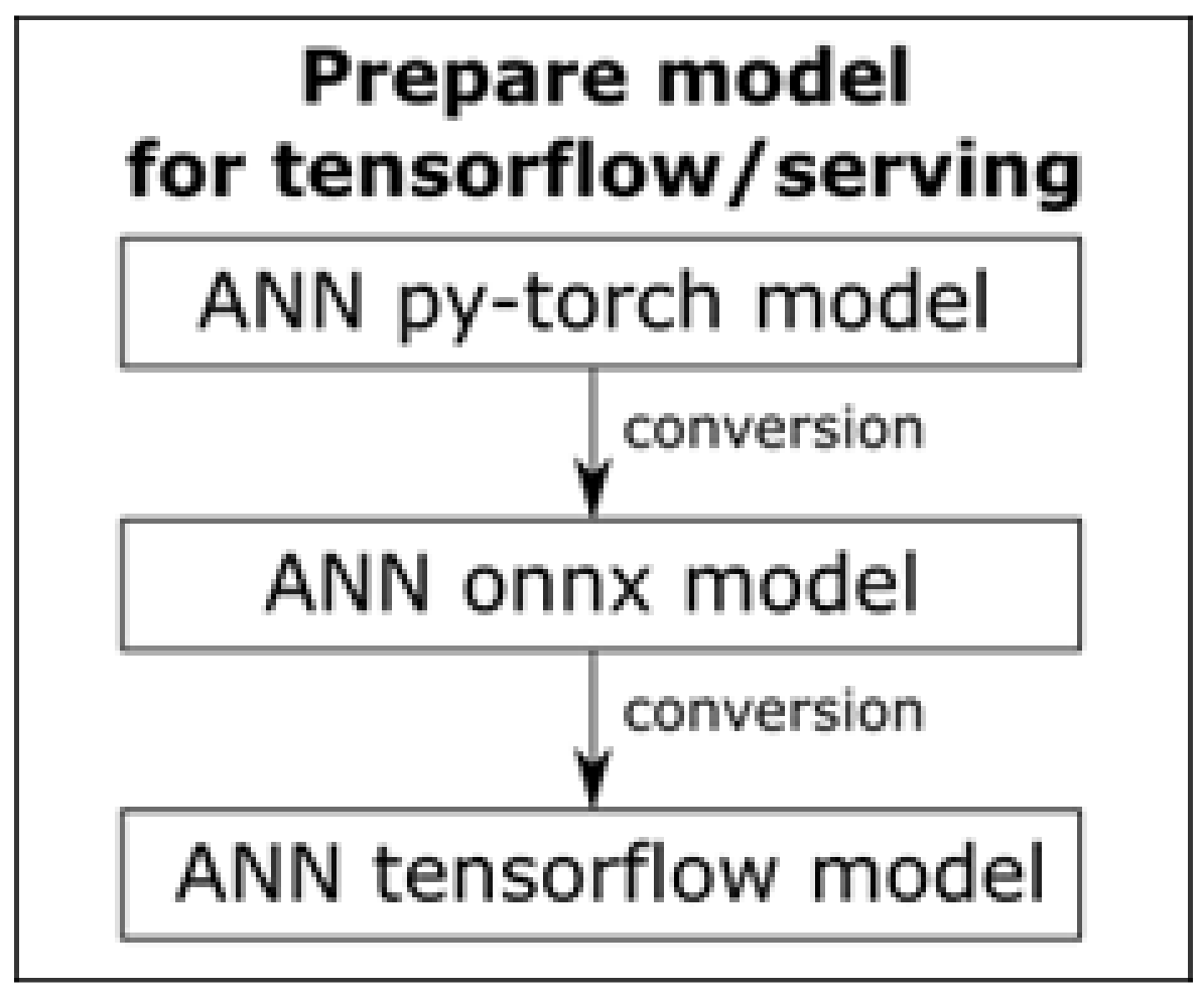 Applsci 15 00727 g006