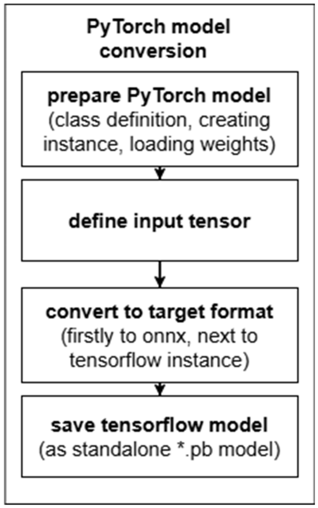 Applsci 15 00727 g008