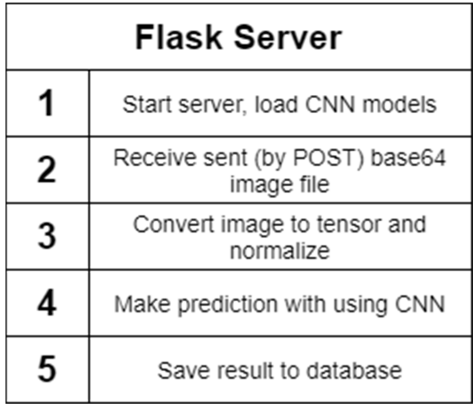 Applsci 15 00727 g009