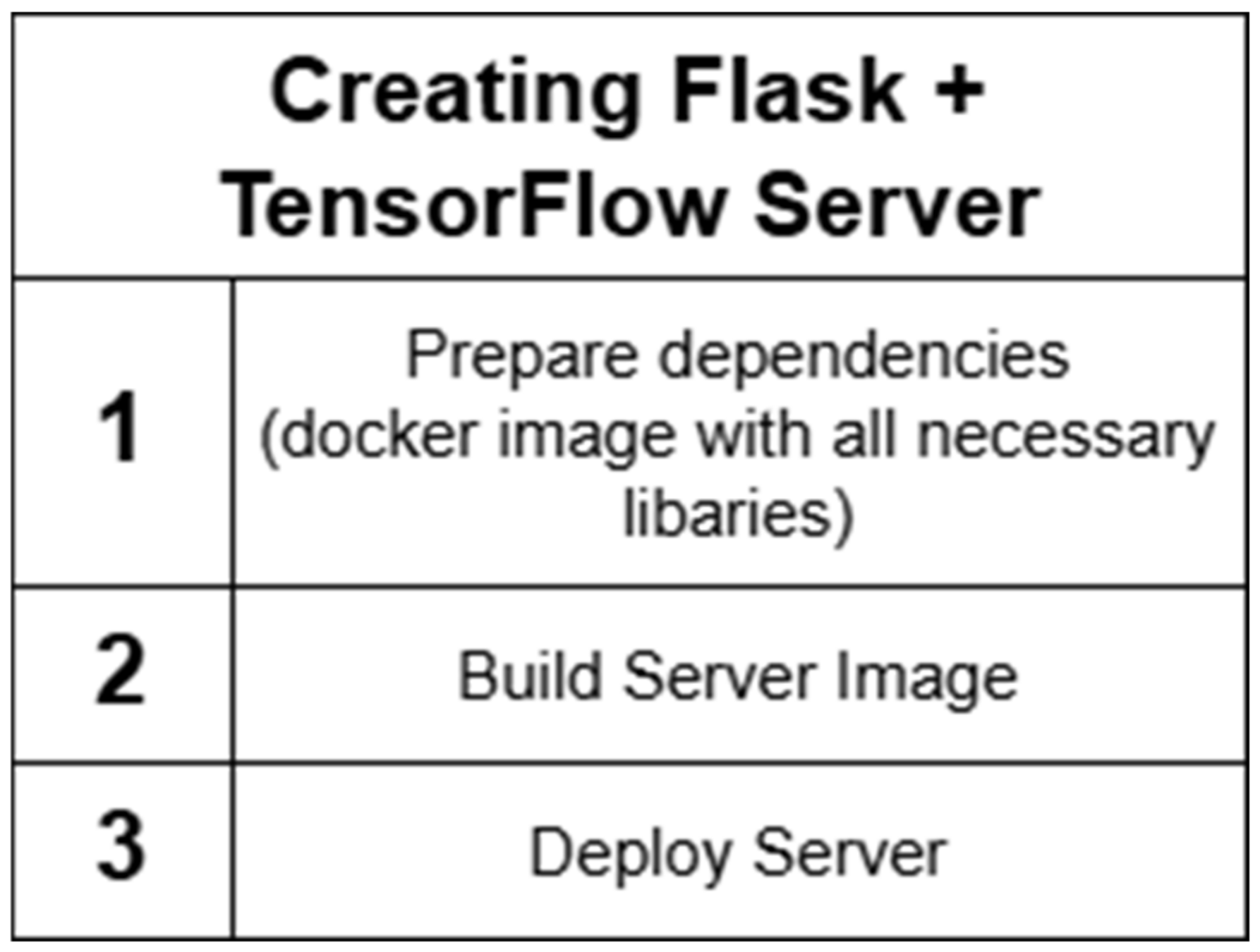 Applsci 15 00727 g013