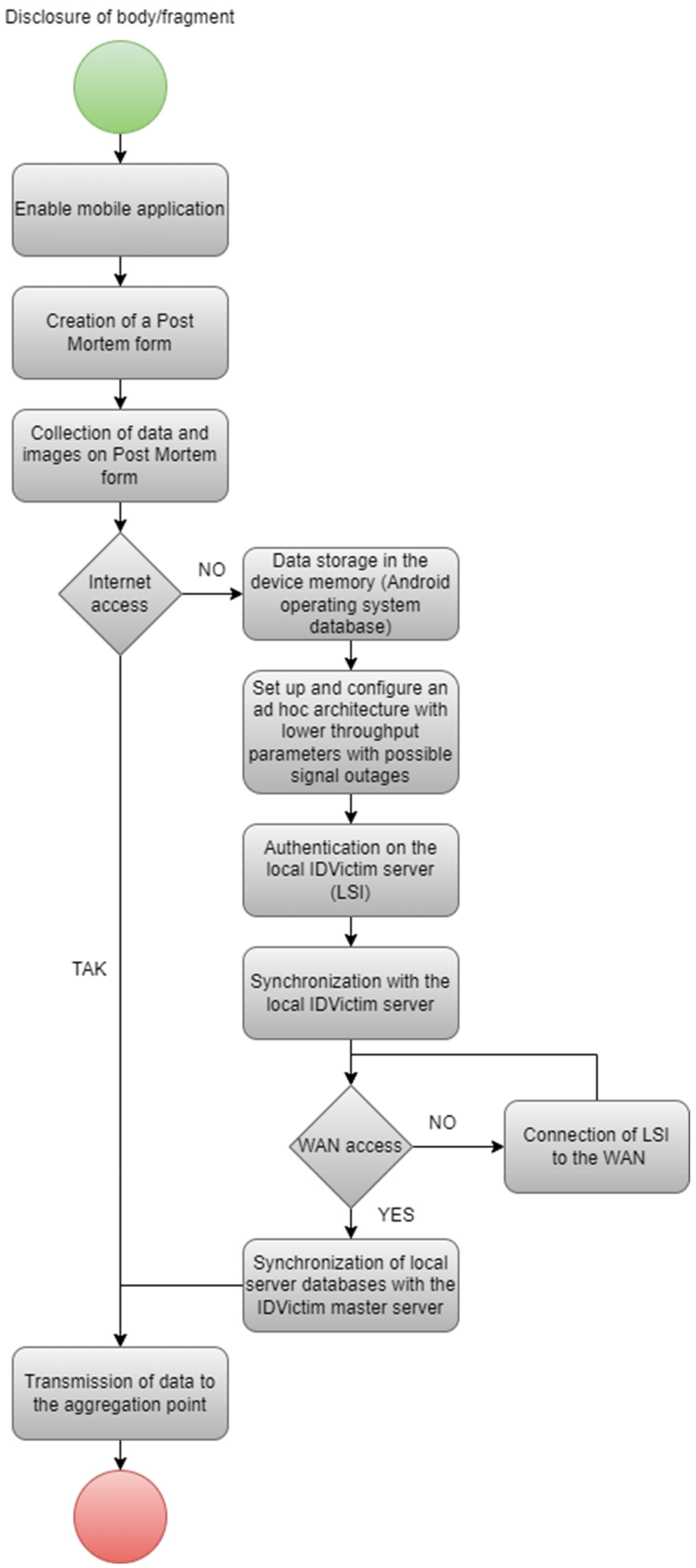 Applsci 15 00727 g014